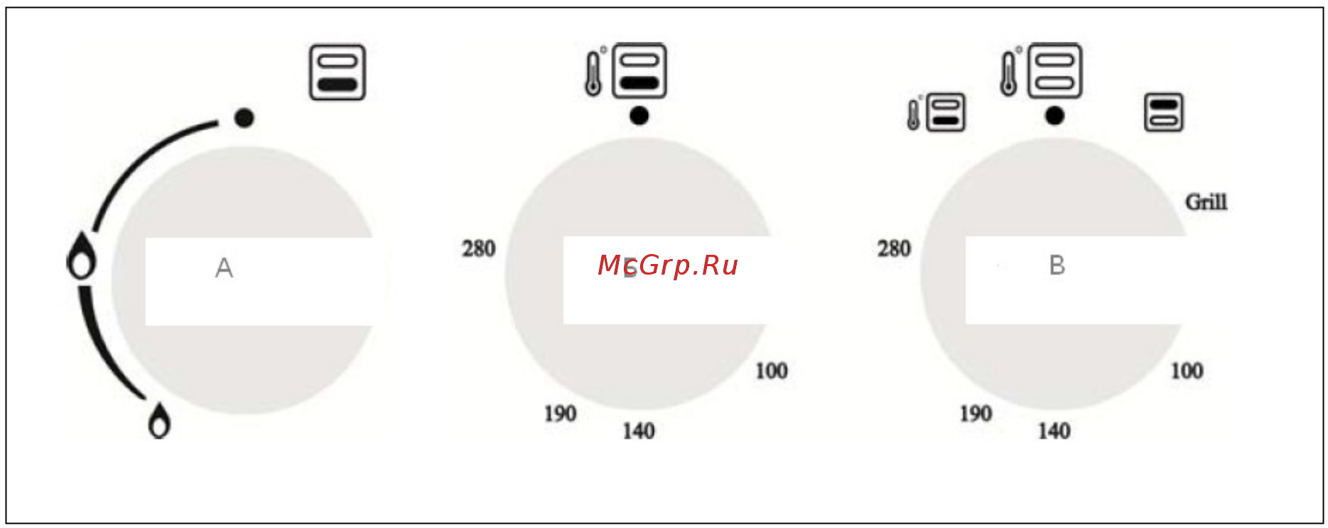 Ricci RGO–620 [12/19] Использование газовой духовки
