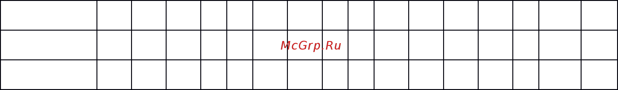Ricci RGO–620 [5/19] Требование к безопасности
