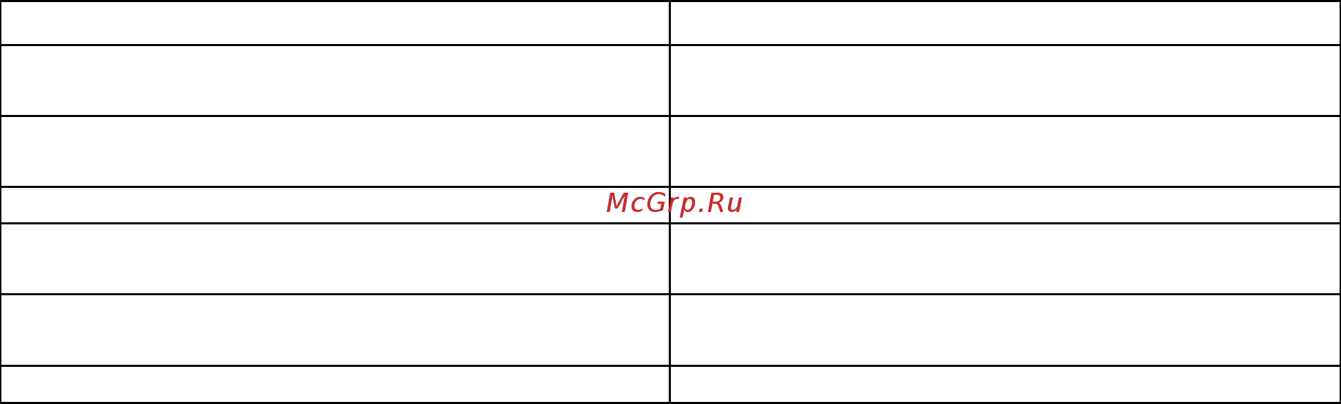 Ricci RGC5060 LG Инструкция пользователя онлайн [9/12] 201006