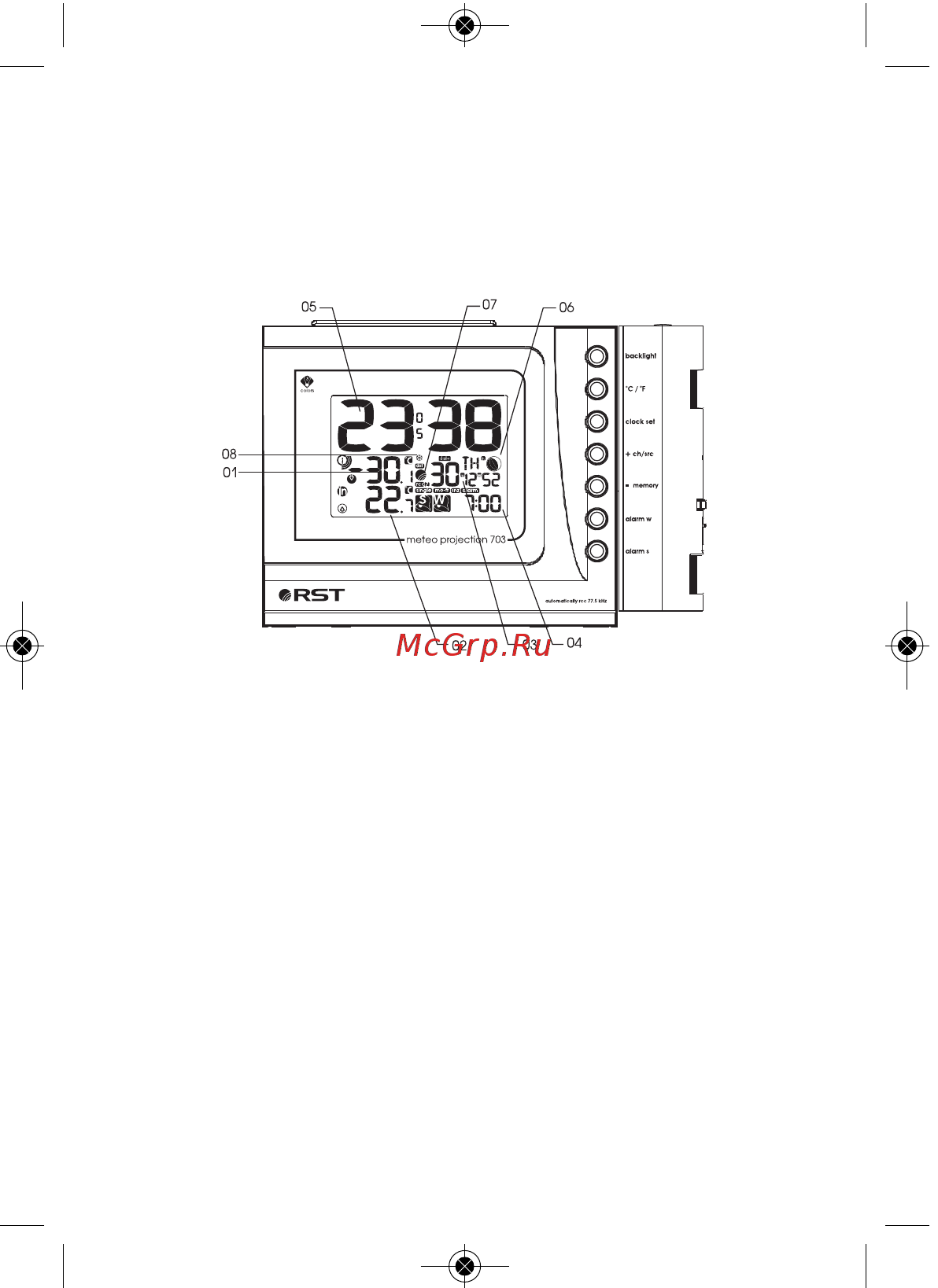 RST RST32704 [3/24] Кнопки управления