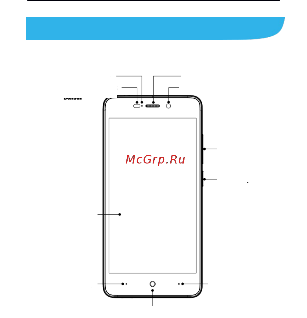 Zte Blade X3 [11/165] Знакомство с вашим телефоном