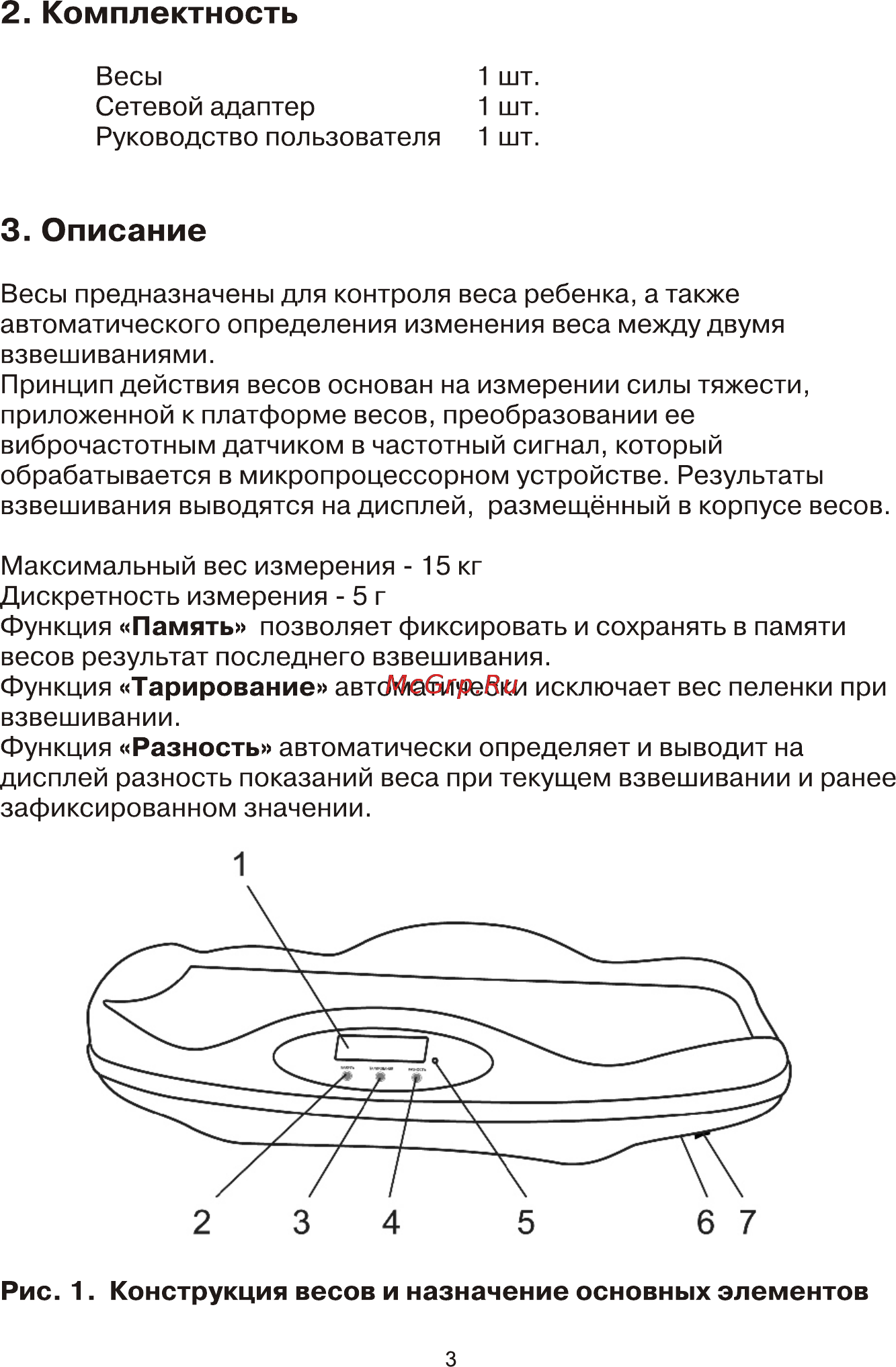 Maman ВЭНд-01 [3/8] Комплектность