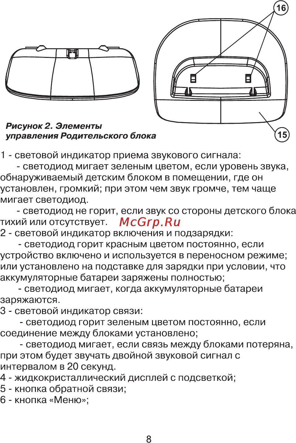 Maman RD-2820 [8/36] Страница 8