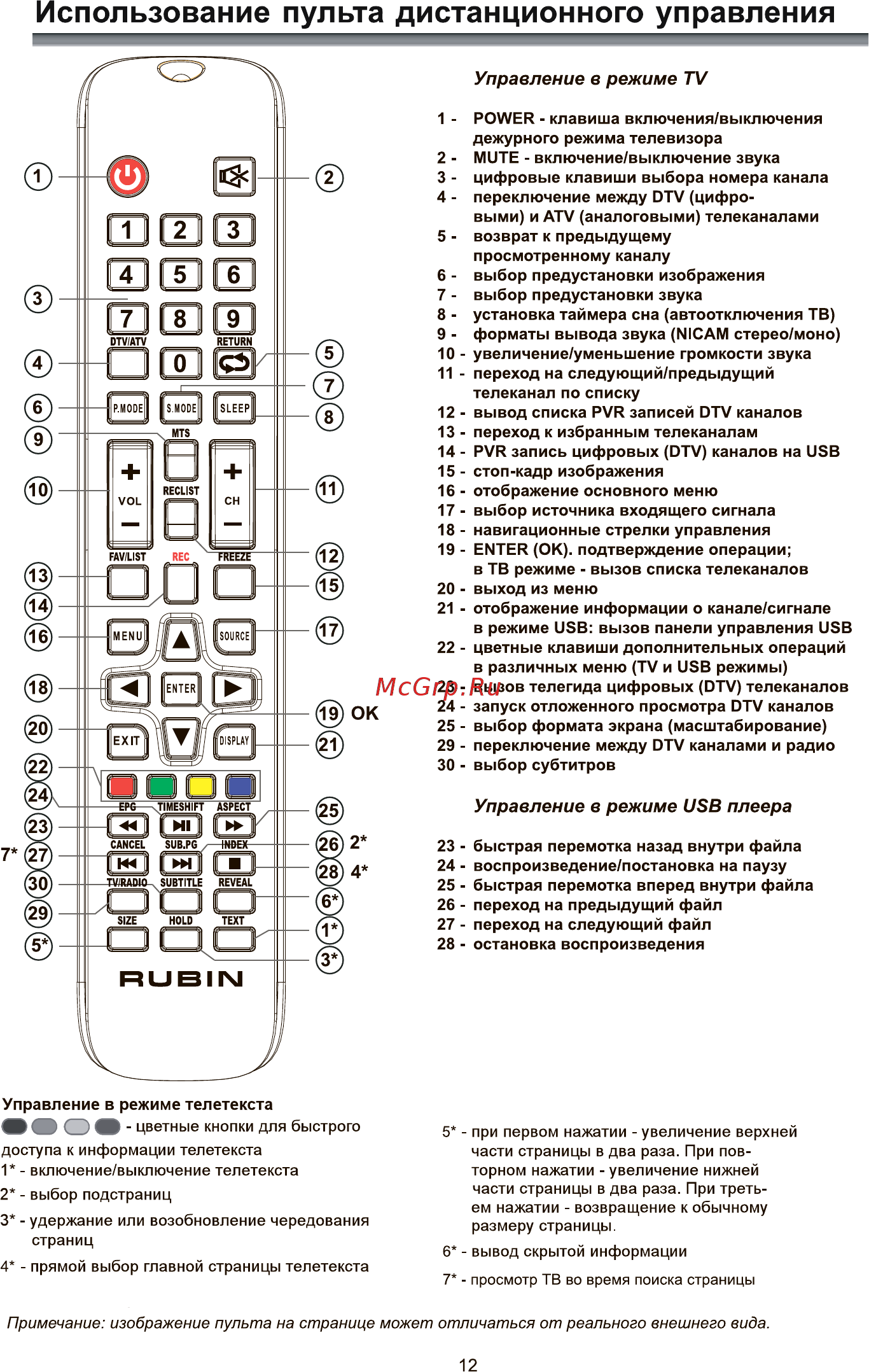 Рубин rb-24se1t2c, 24