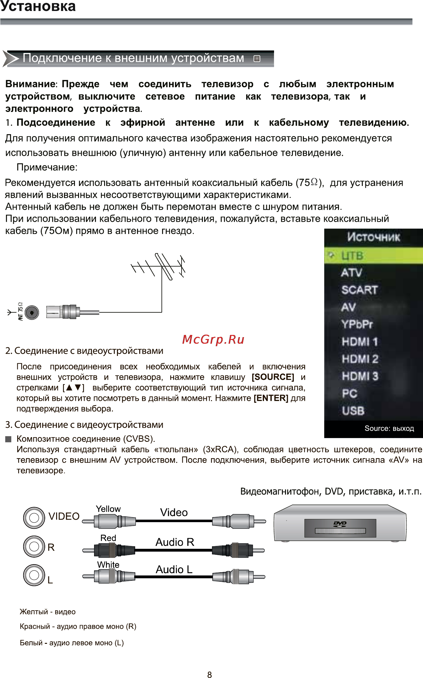 Рубин rb-28d7t2c [10/38] Установка