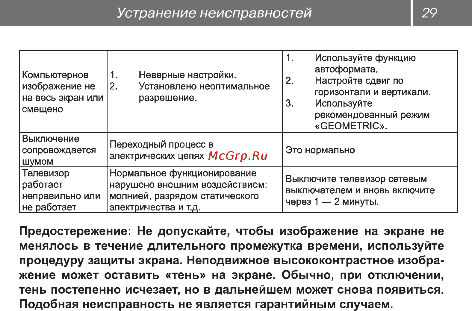 Рубин rb-22se5ft2c [30/32] Предостережение не допускайте чтобы изображение на экране не менялось в течение длительного промежутка времени используйте процедуру защиты экрана неподвижное высококонтрастное изобра жение может оставить тень на экране обычно при отключении тень постепенно исчезает но в дальнейшем может снова появиться подобная неисправность не является гарантийным случаем