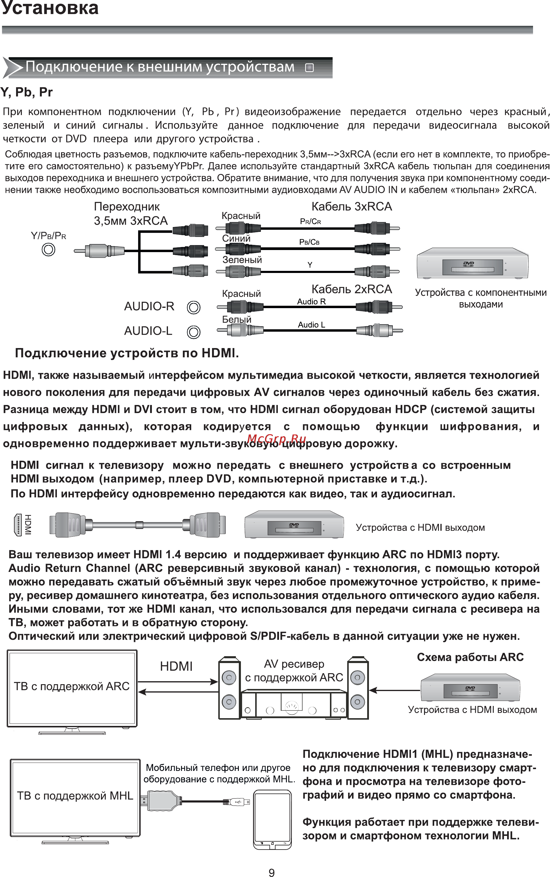 Рубин rb-42d9ft2c [11/40] Подключение устройств по hdmi