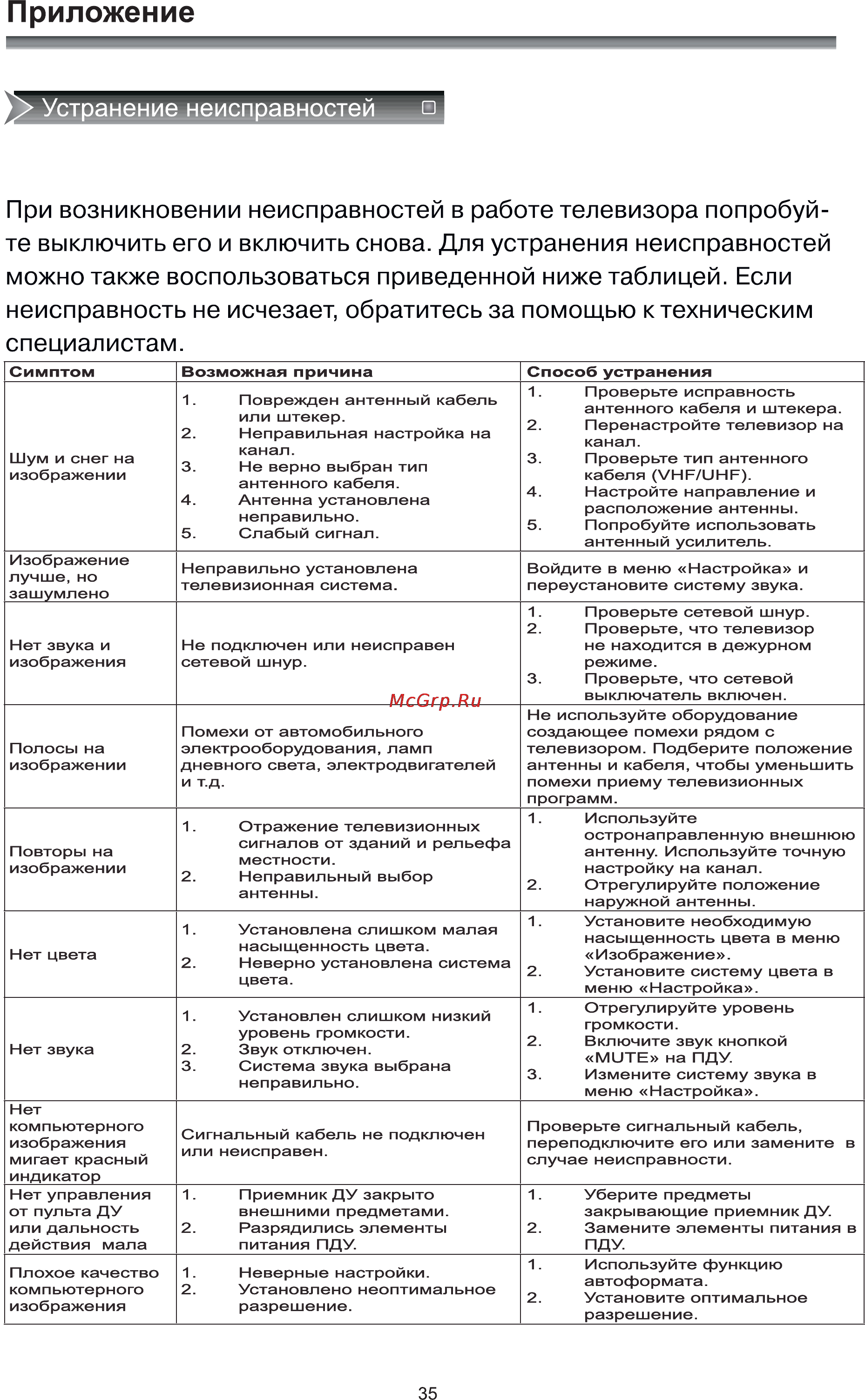 Рубин rb-32d9t2c [37/40] Приложение