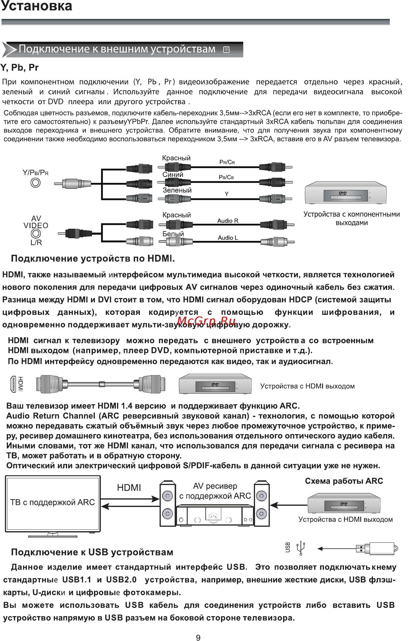 Рубин rb-32d7t2s [11/42] Установка