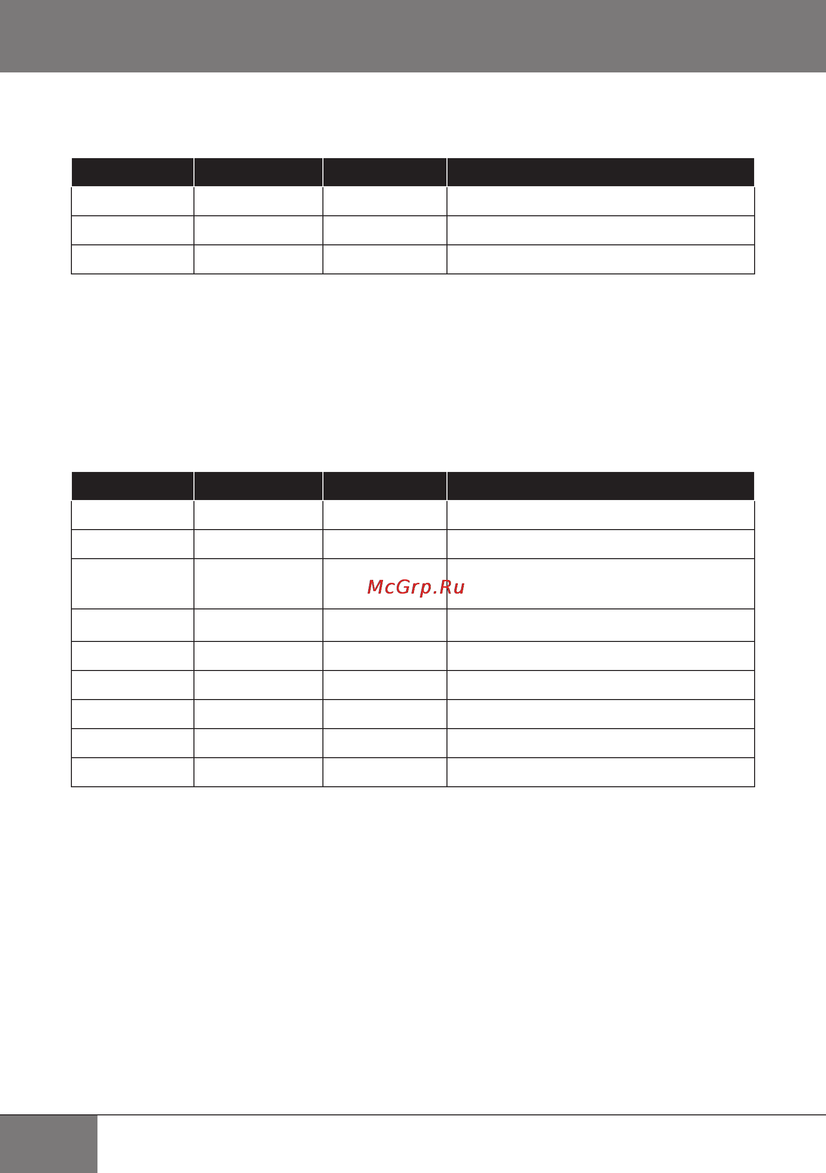 Redmond rm-m1006 [16/30] English
