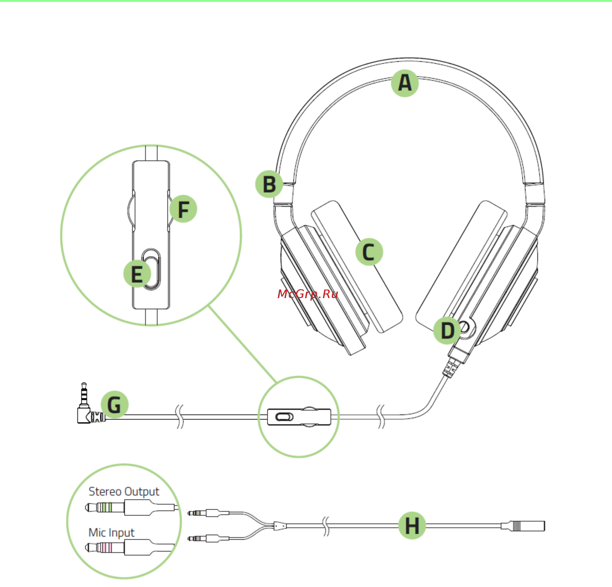 Razer kraken pro 2015 [6/12] Схема устройства