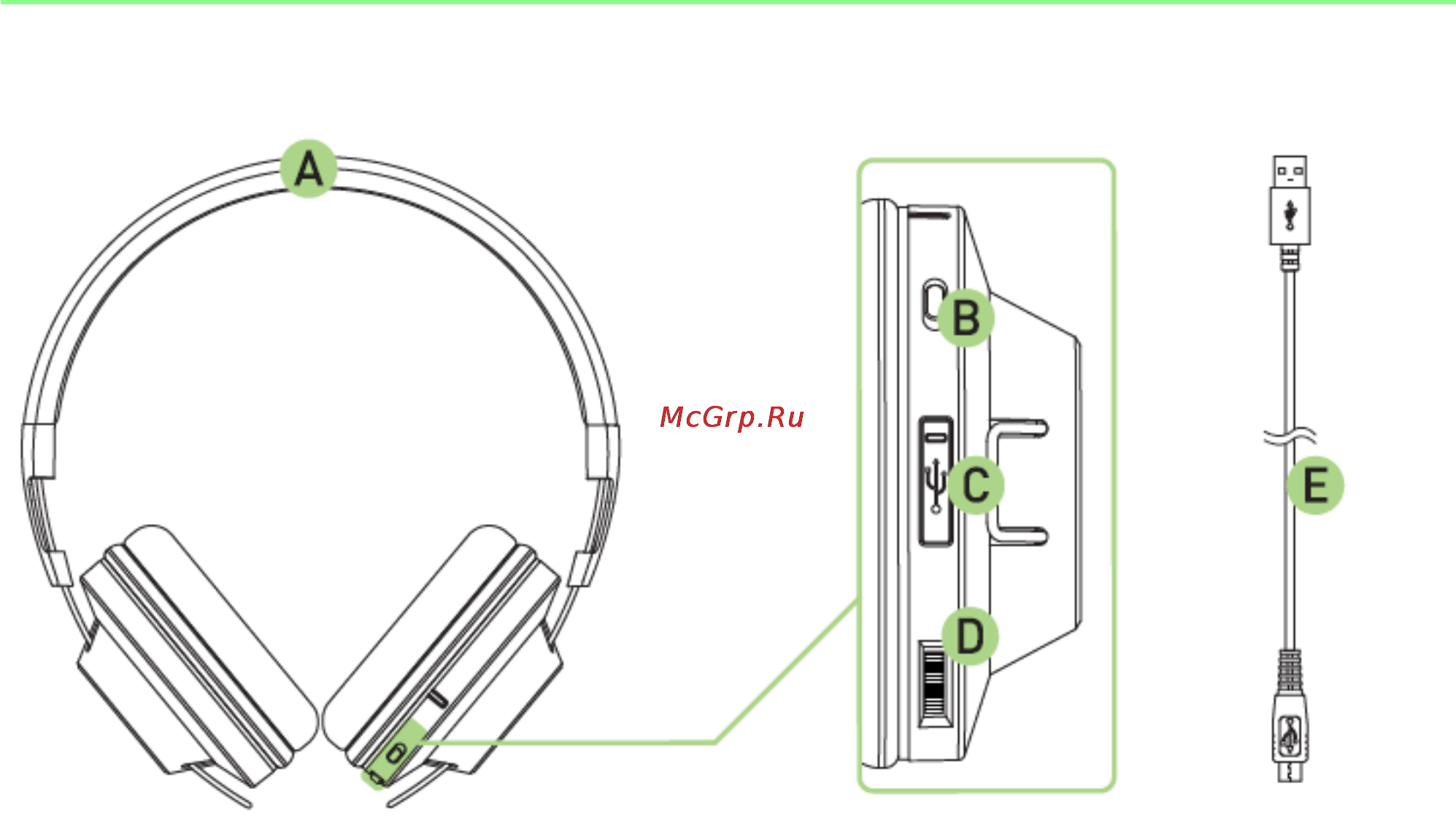 Razer adaro wireless [6/17] Схема устройства