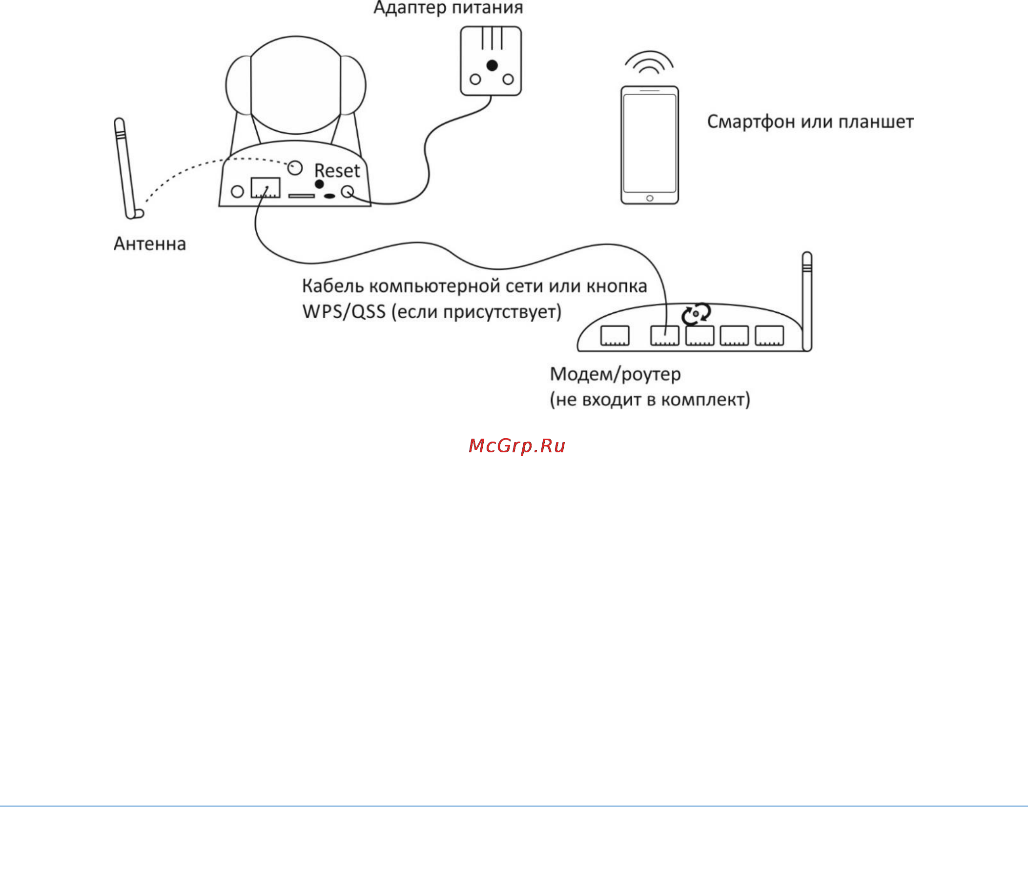 Ramili wifi baby monitor hd rv800 [2/8] Включение камеры