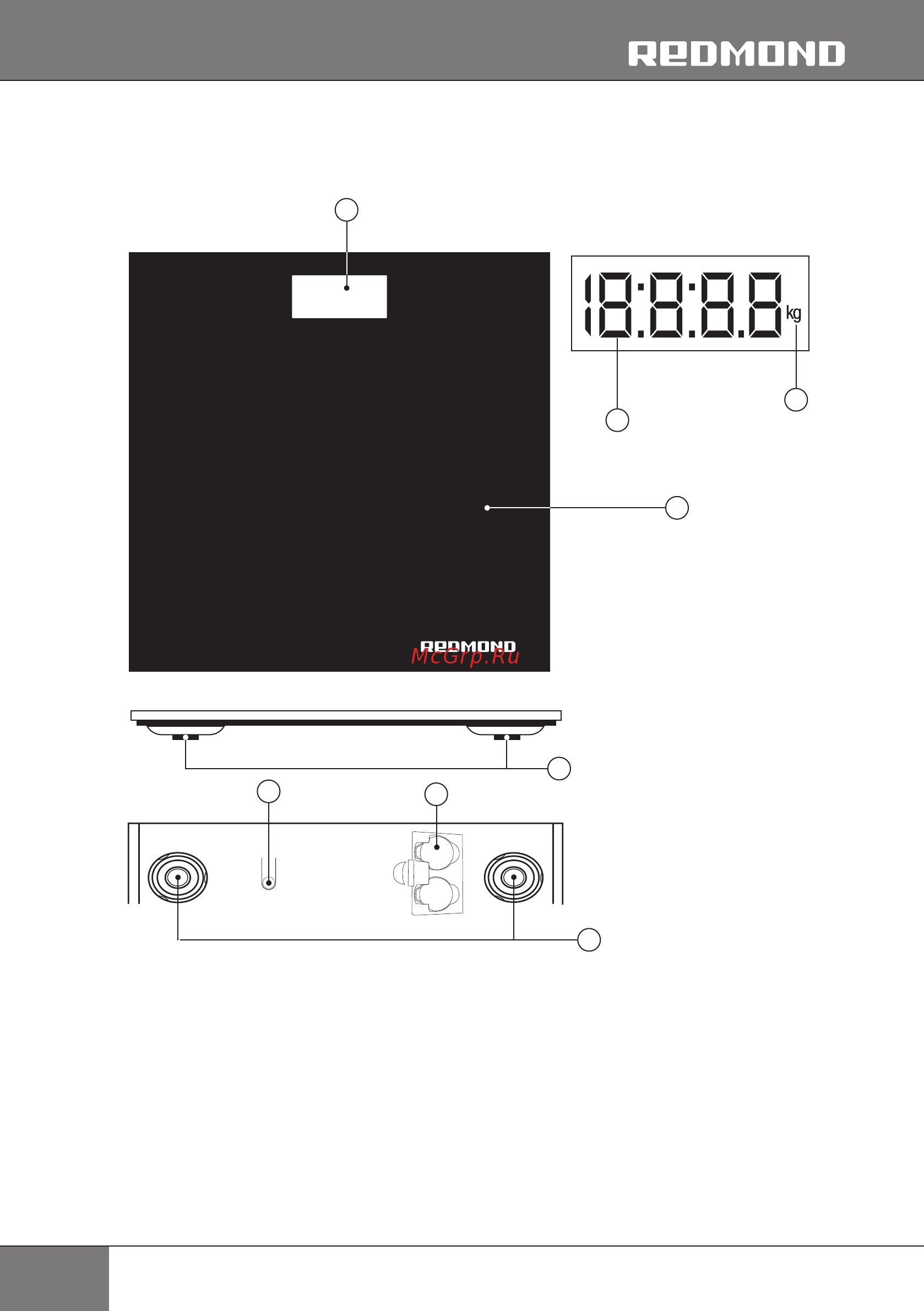 Redmond rs-715 [6/14] Ru устройство модели en model arrangement
