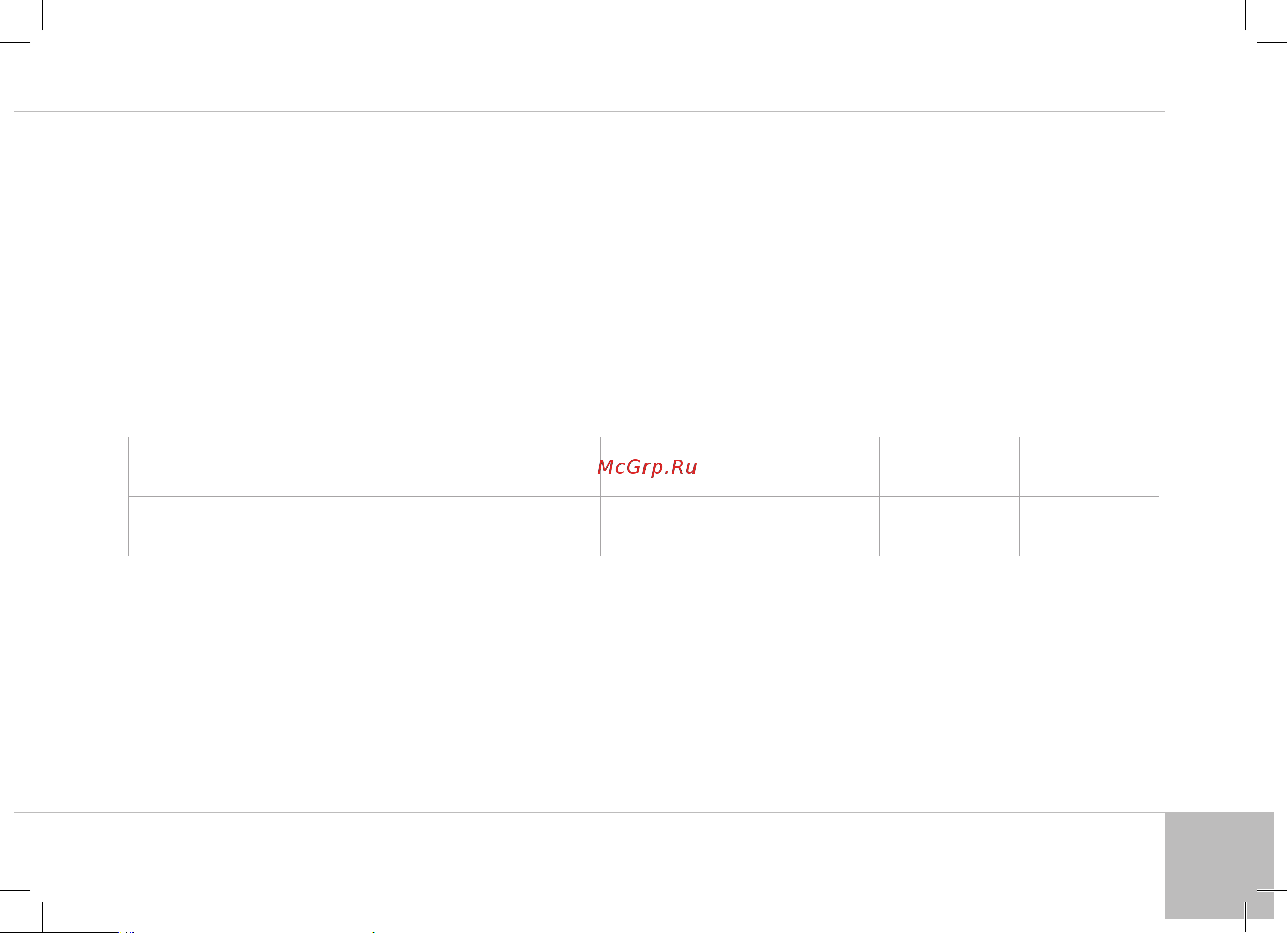 Redmond rmc-m12 [29/88] Rmc m12 rmc m22 rmc m32