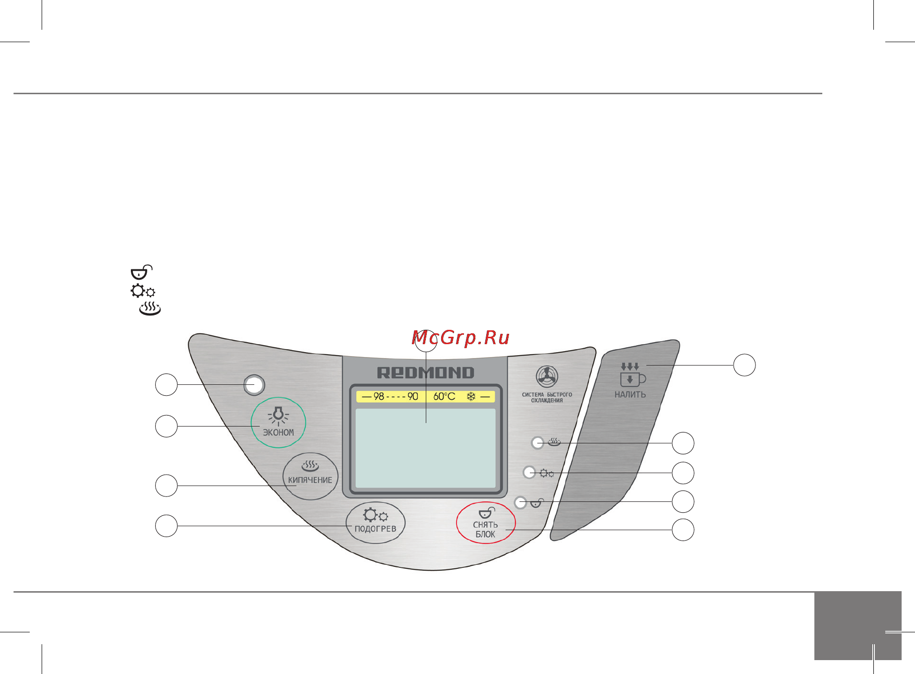 Redmond rtp-m802 [9/44] Устройство панели управления