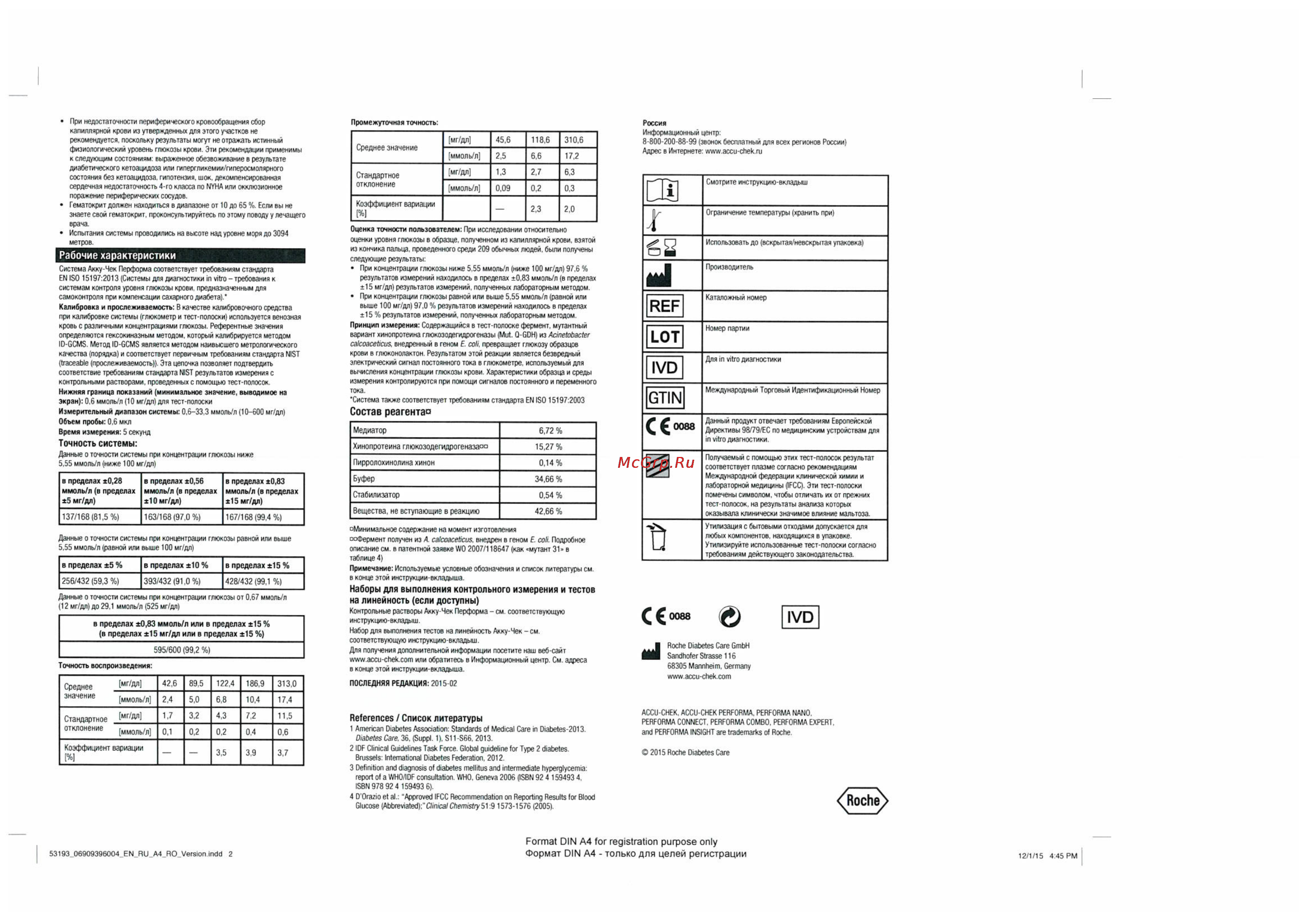 Accu-Chek Перформа №50 [2/3] 1 15 4 45 pm