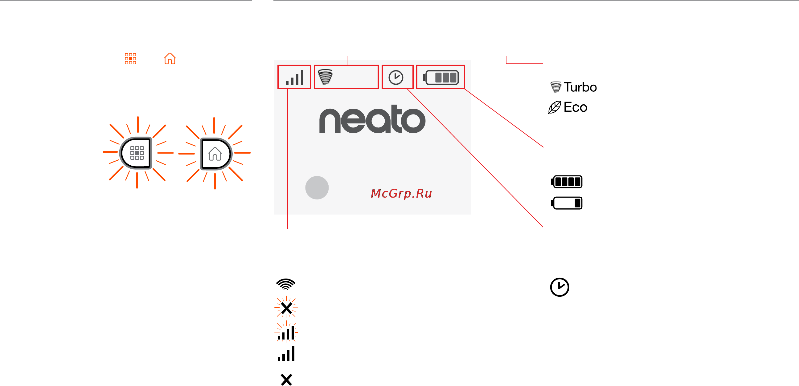 Neato Botvac Connected [5/52] Robot control panel