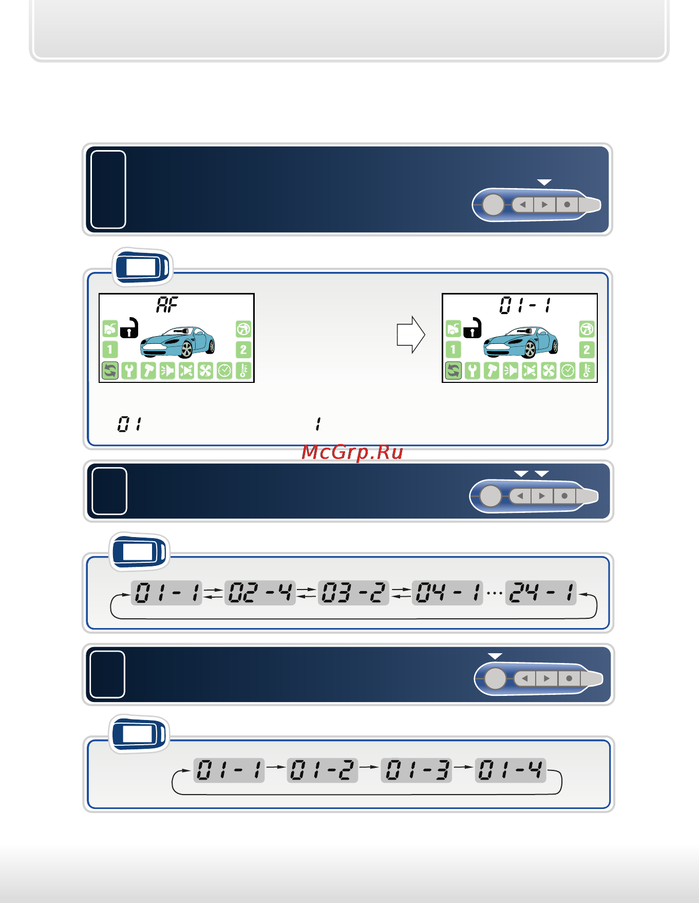 Starline A94 SLAVE [52/112] Программирование охранных и сервисных функций