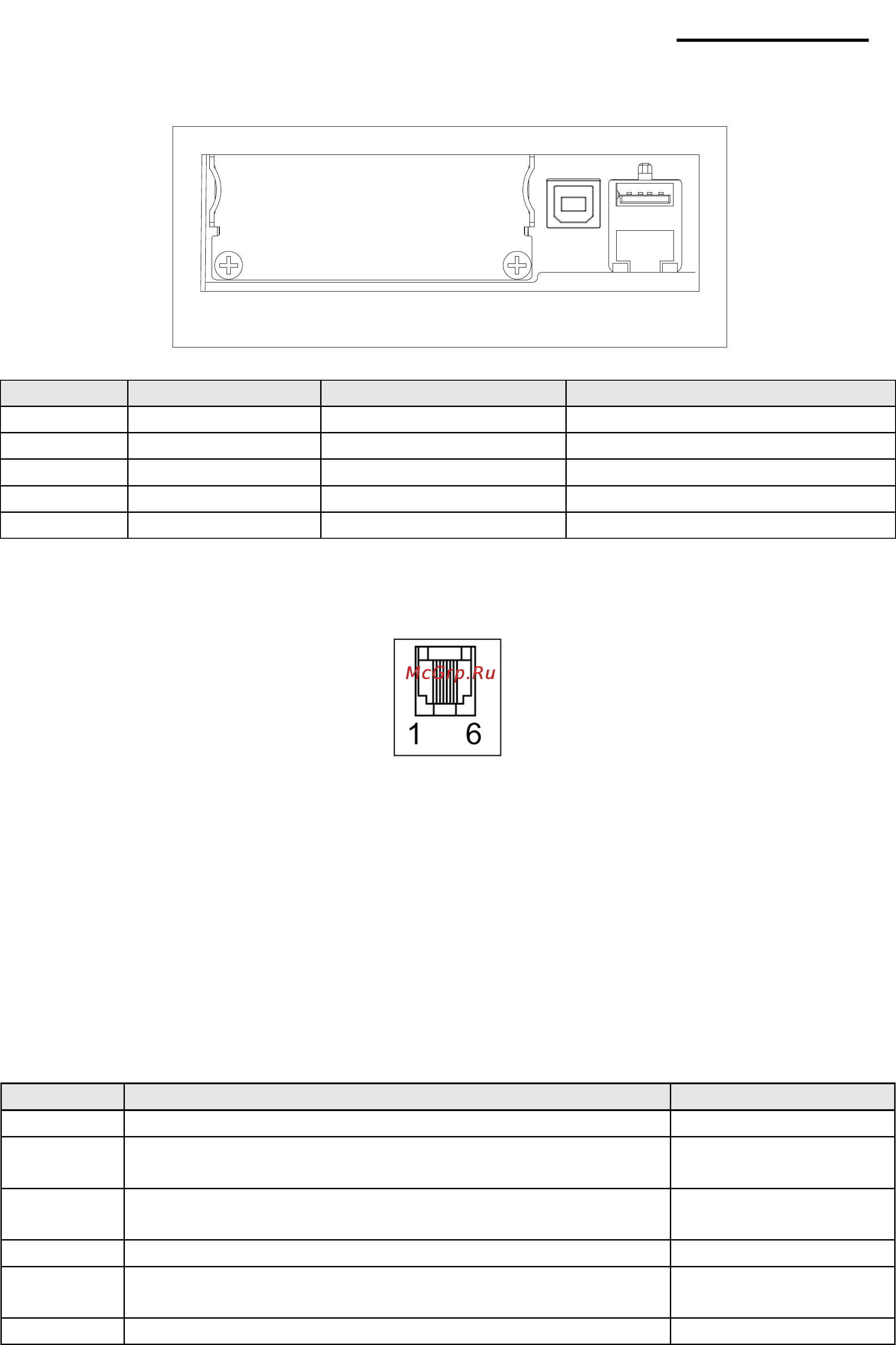 Bixolon SRP-F310 [10/19] 2 3 usb интерфейс