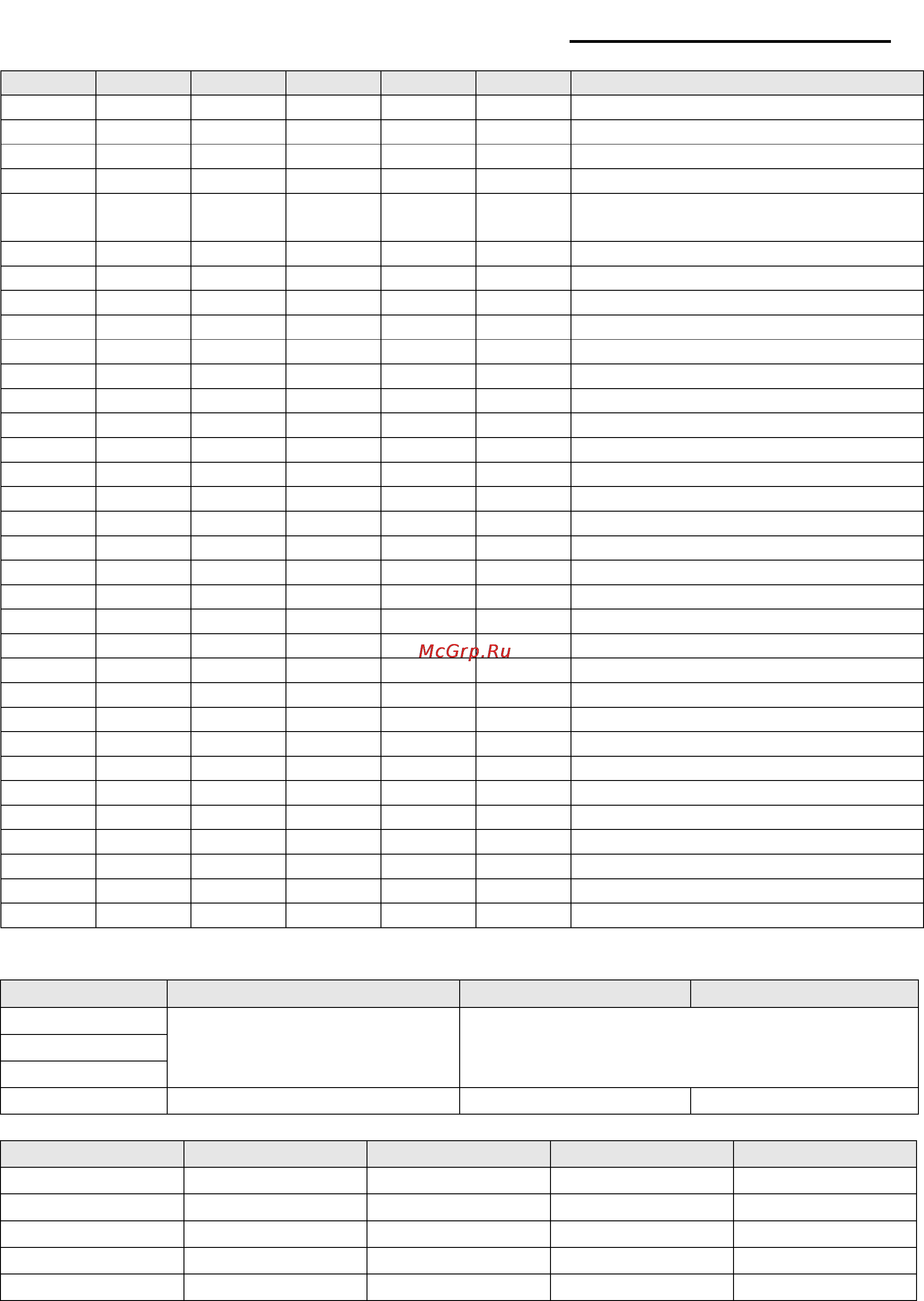 Bixolon SRP-350plusII [14/23] Srp 350 352plusiia c