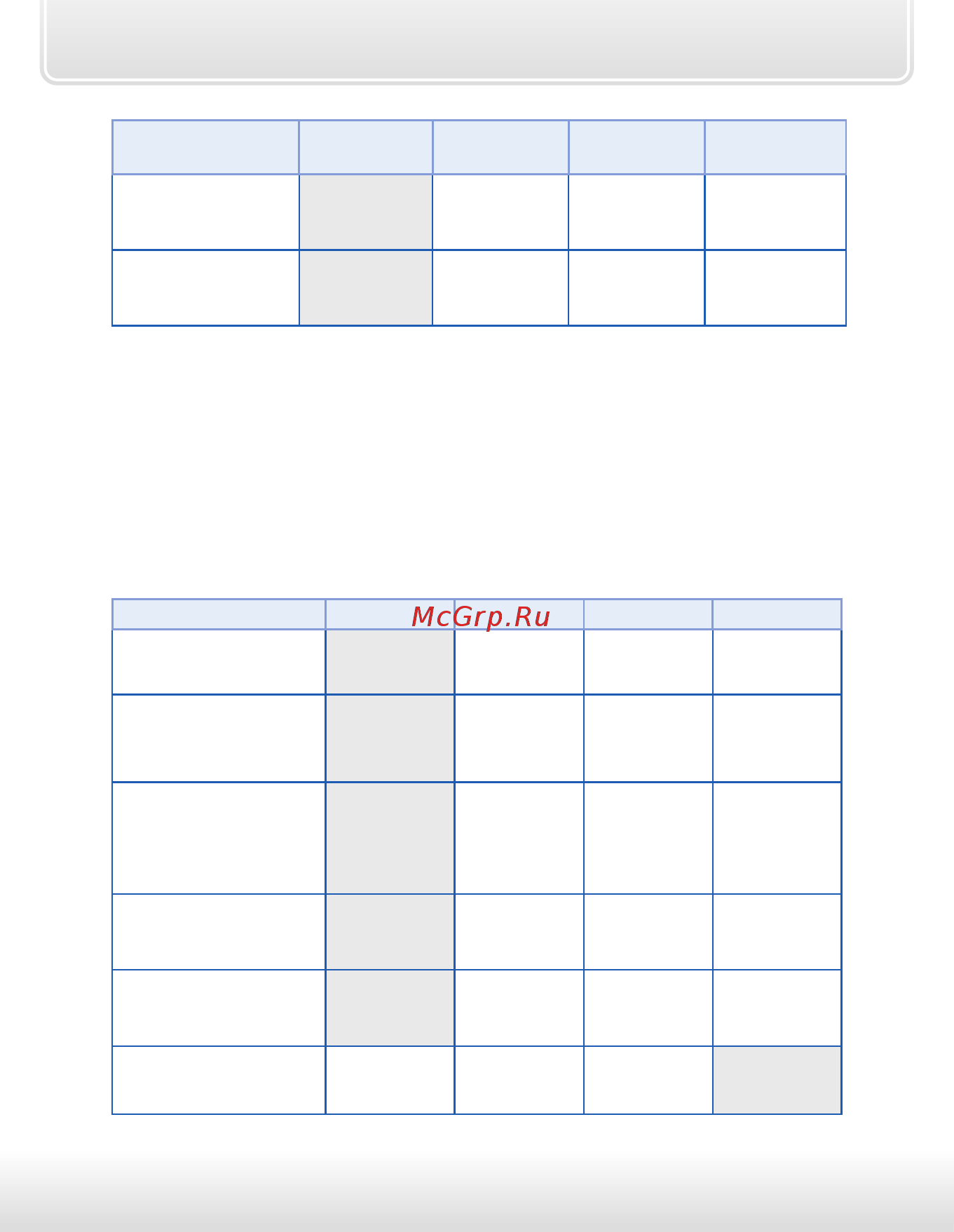 Starline А39 [114/125] Таблица программирования 2