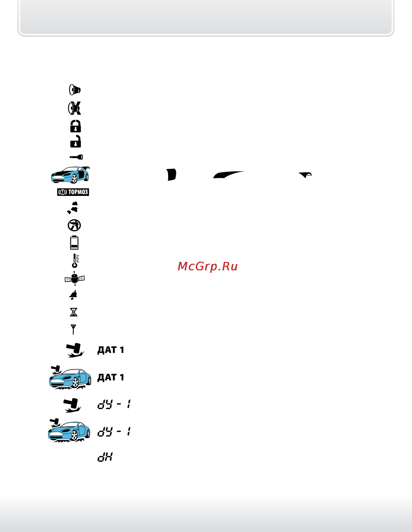 Starline A63 [24/118] Индикация состояния автосигнализации и автомобиля