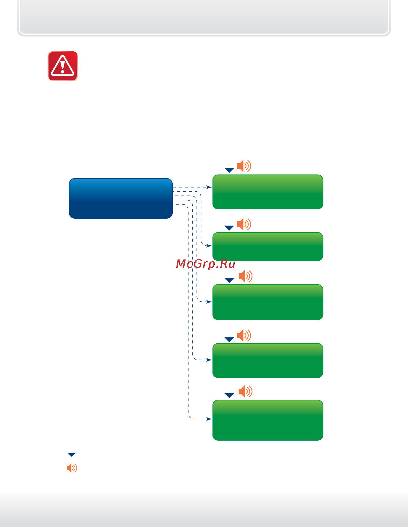Starline a93 can-lin [112/149] Структура меню программирования can интерфейса