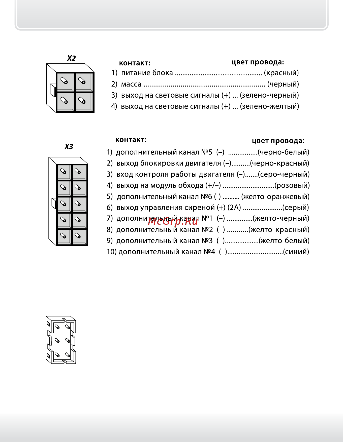 Starline a93 can-lin Инструкция по установке ПО блока сигнализации  M2 (серийный номер AX3W...) онлайн [17/149] 123629