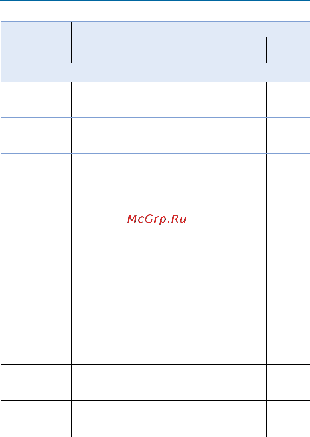 Starline E 65 BT 2CAN+LIN [19/108] Сервисные функции