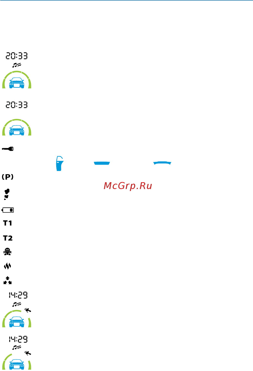 Starline E95 2CAN [21/108] Индикация состояния комплекса и автомобиля
