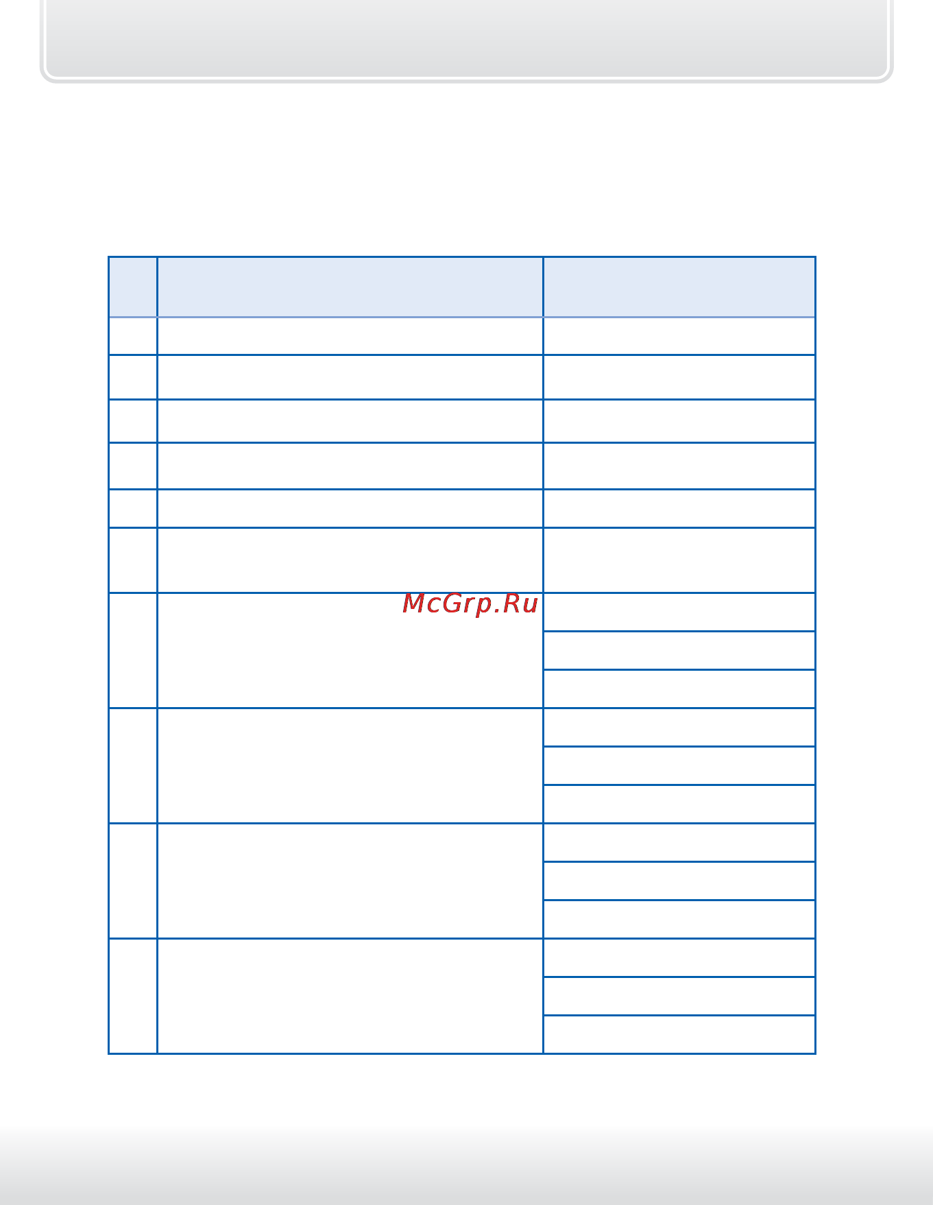 Starline E61 [59/92] События включения выключения