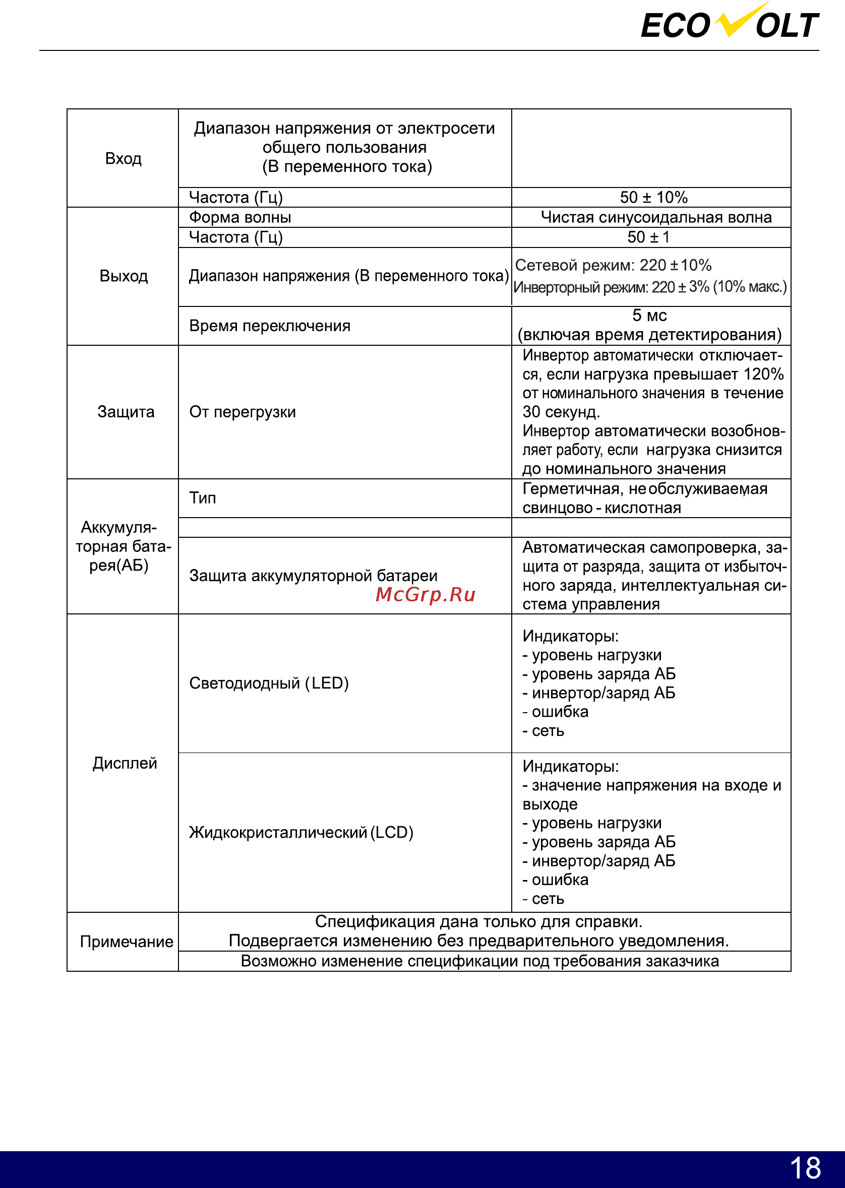 Ecovolt ECO 1012E [19/19] Страница 19