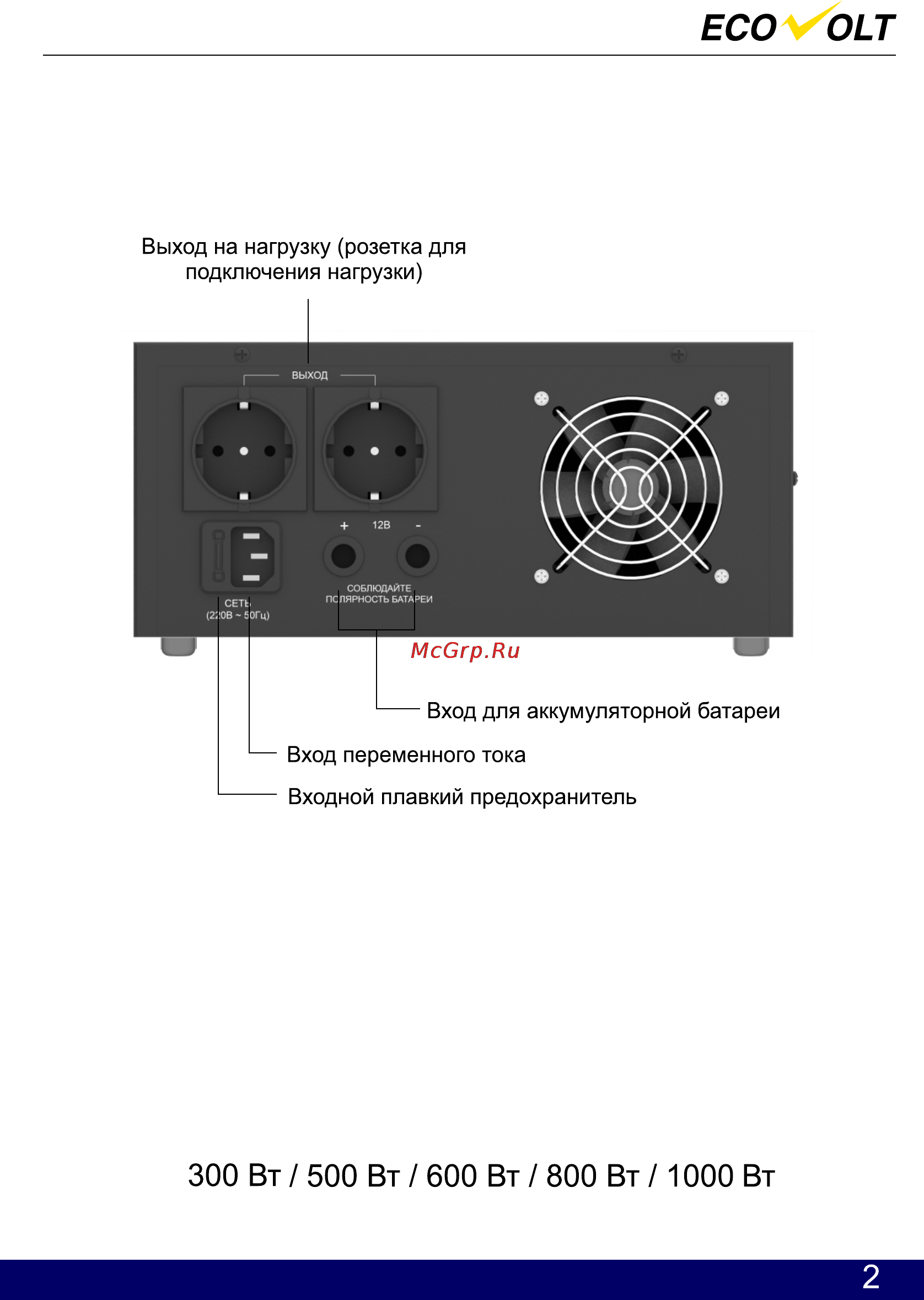 Ecovolt ECO 512С [3/19] Страница 3