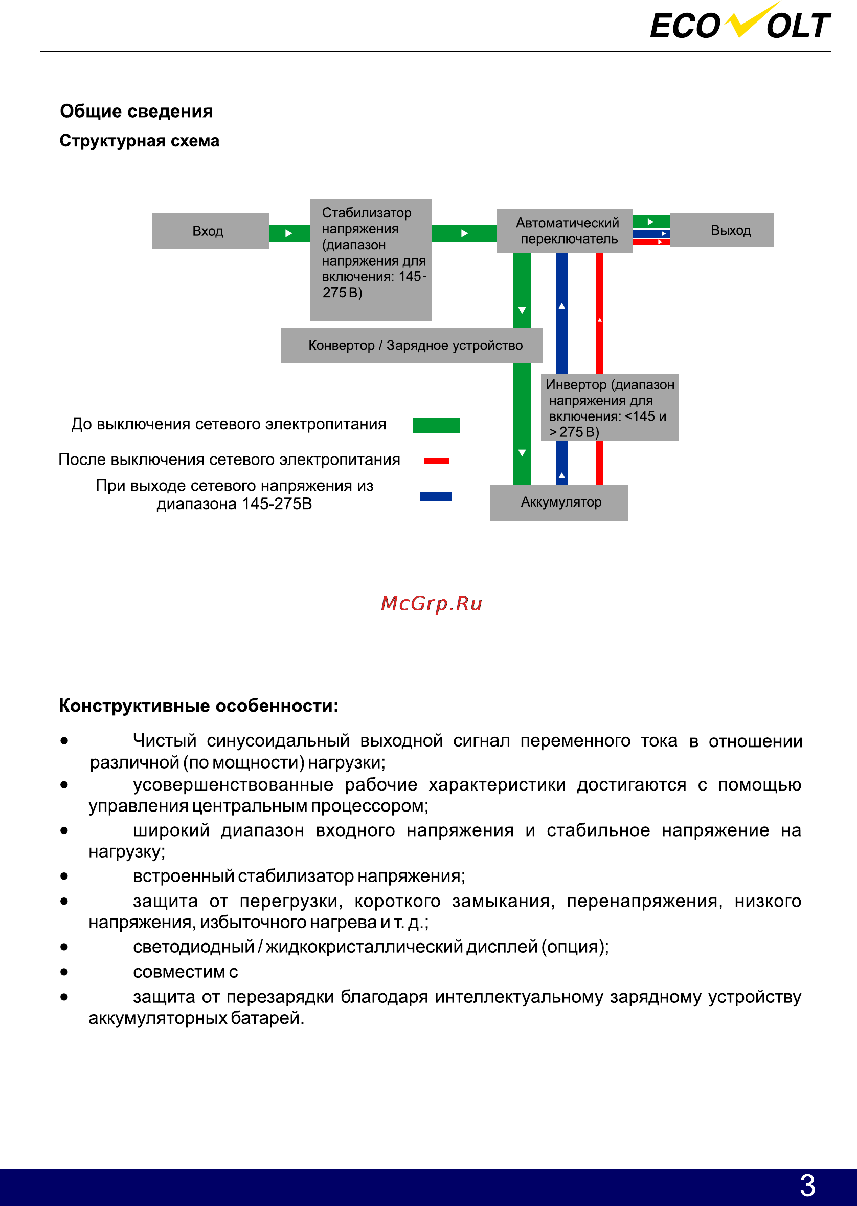 Ecovolt ECO 512С [4/19] Страница 4