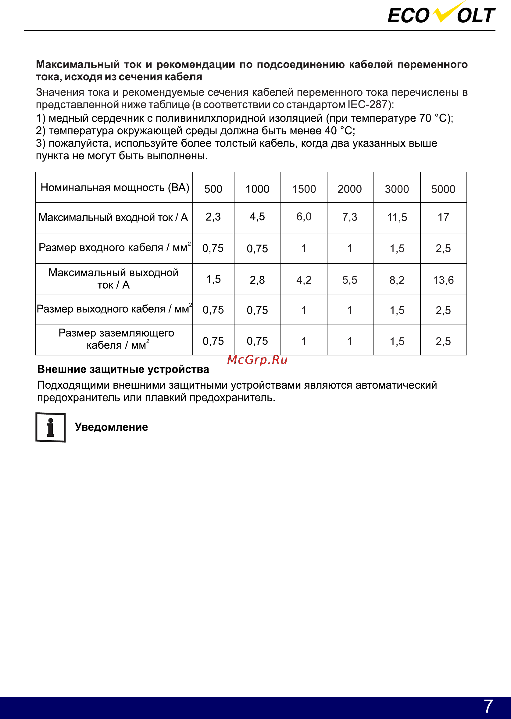 Ecovolt ECO 512С [8/19] Страница 8