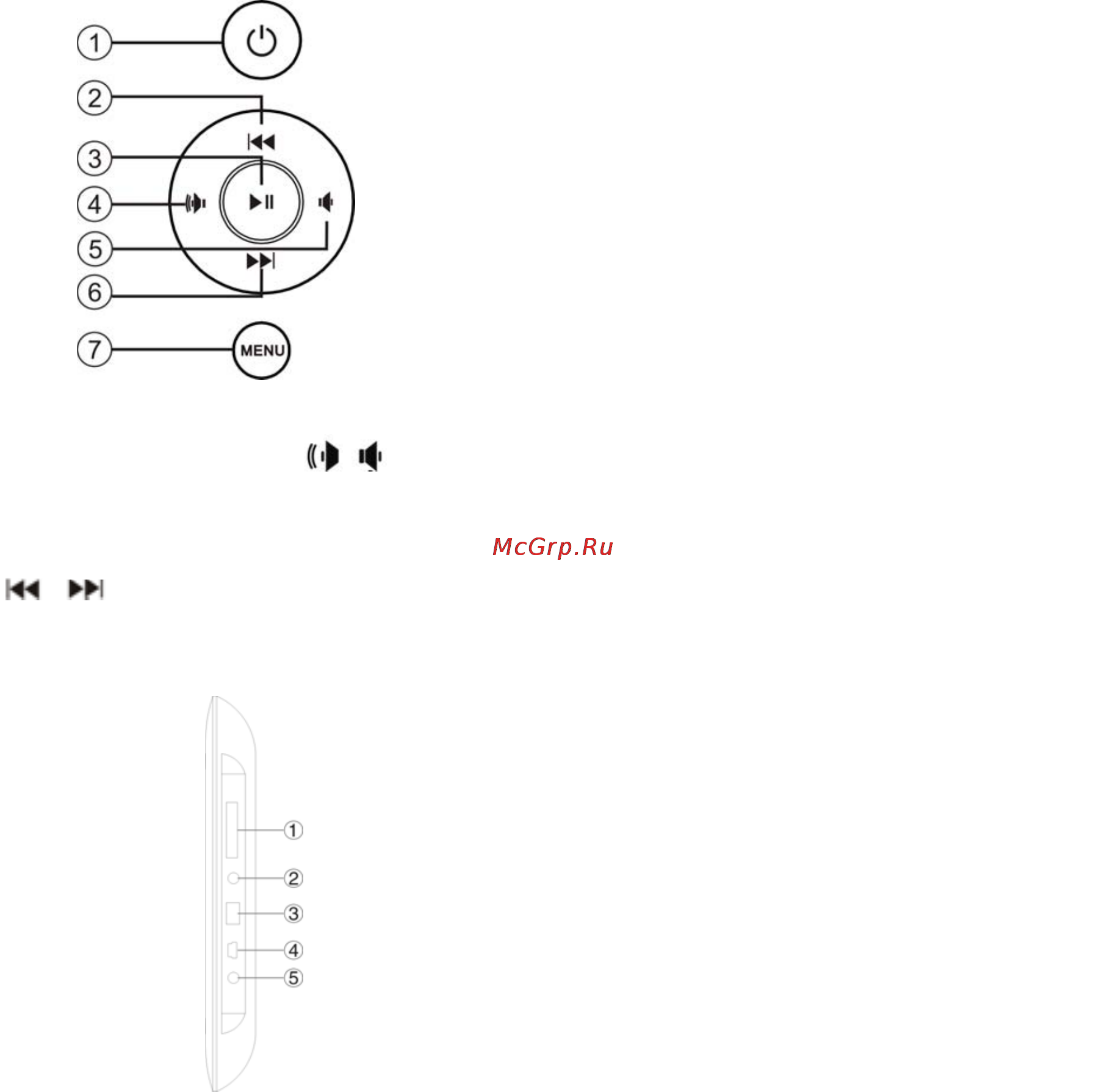 Ritmix RDF-1002 [5/13] Вставка и замена батареи пульта ду