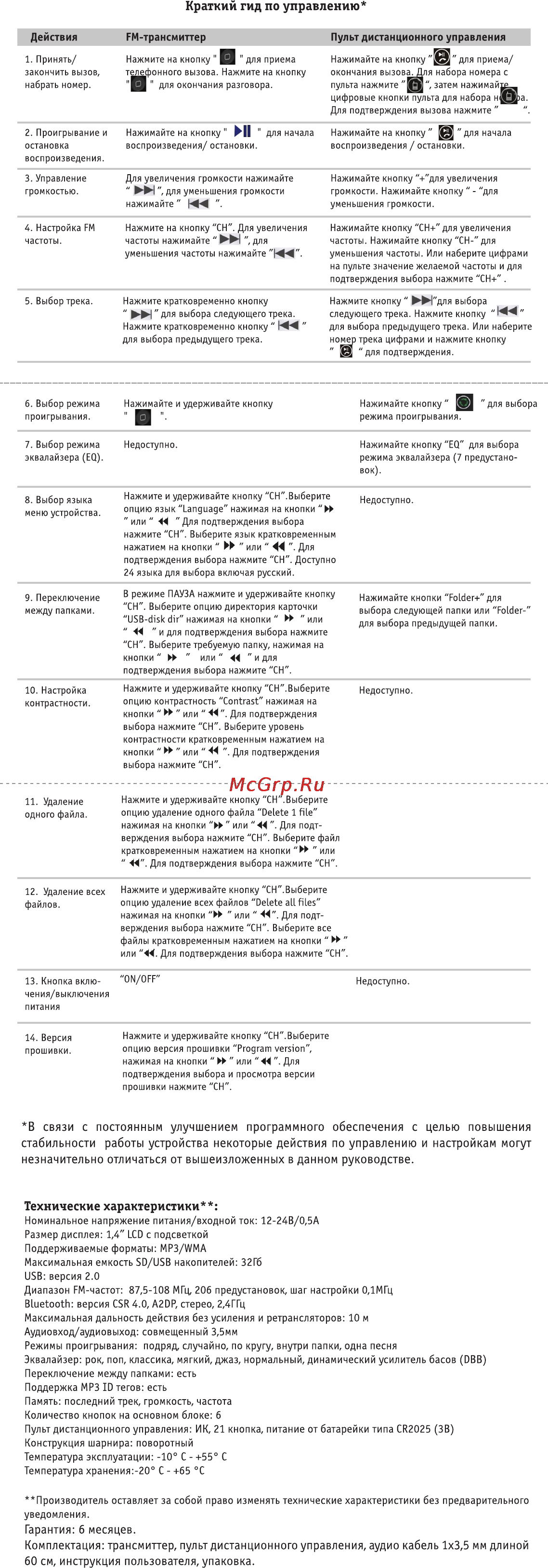 Roadweller rw-bfm-85 [2/2] Краткий гид по управлению