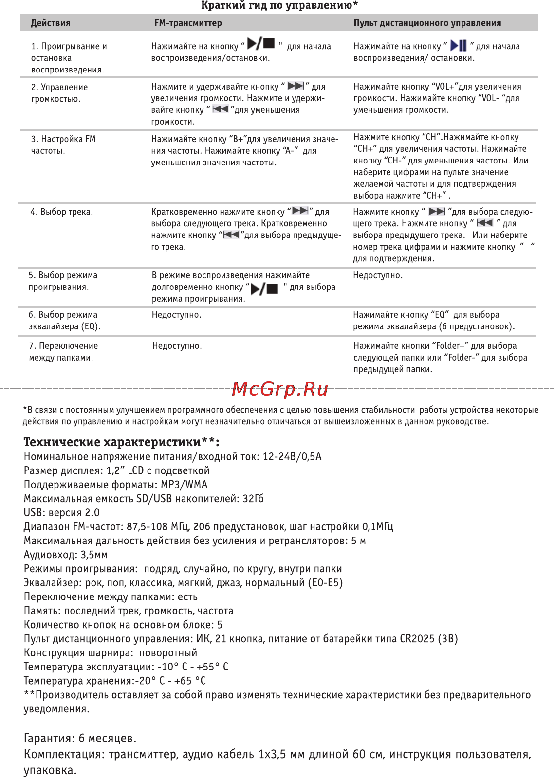 Roadweller rw-fmt-53 [2/2] Технические характеристики