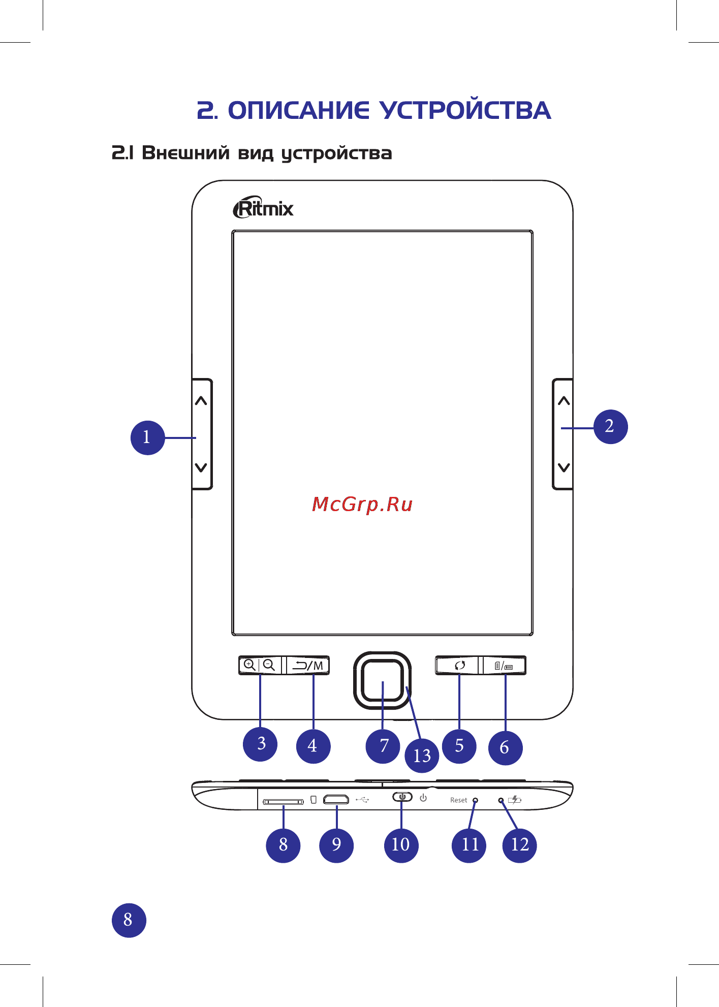 Ritmix rbk-615 6