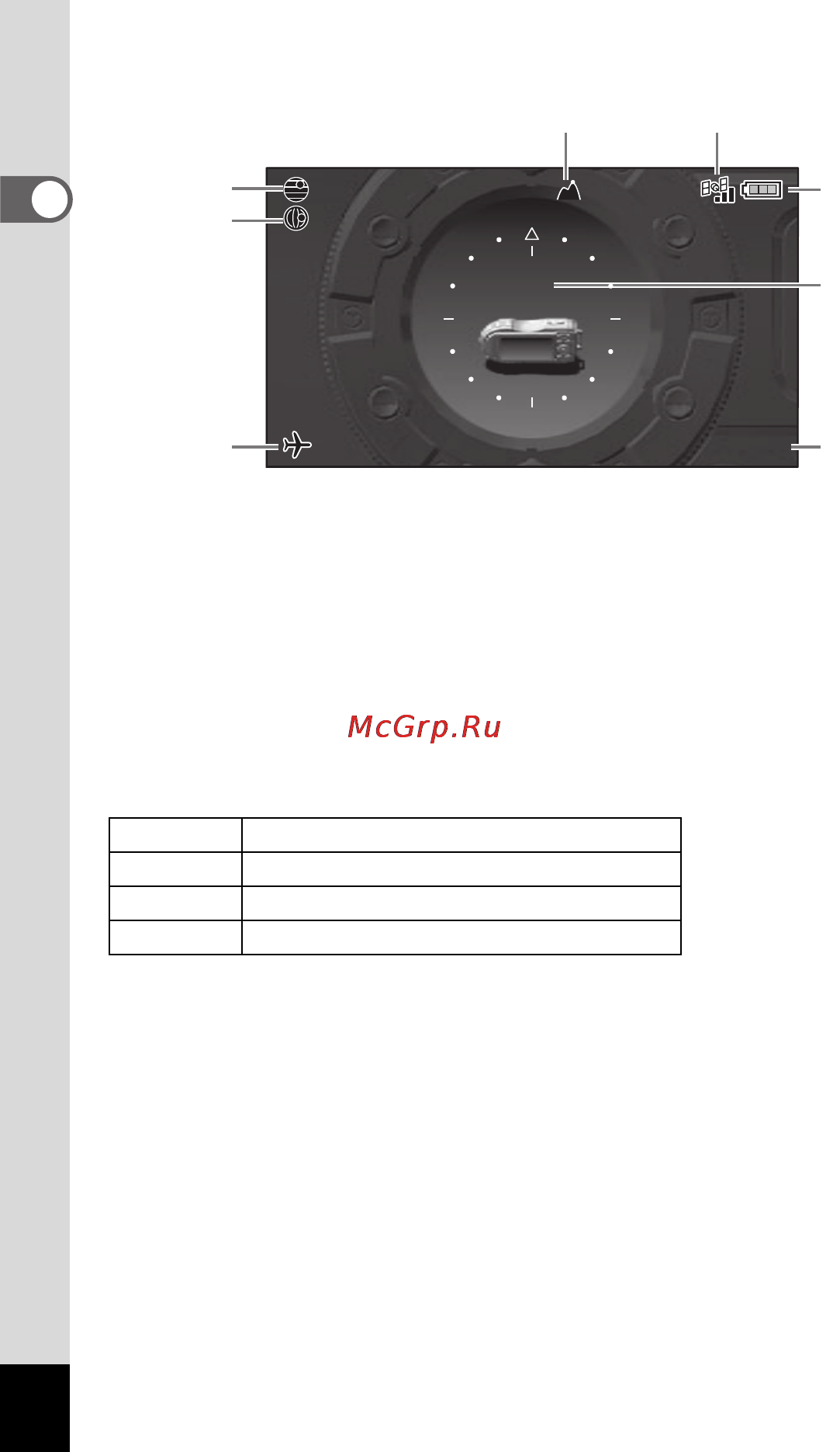 Ricoh wg-5 Инструкция по эксплуатации онлайн [26/244] 162882
