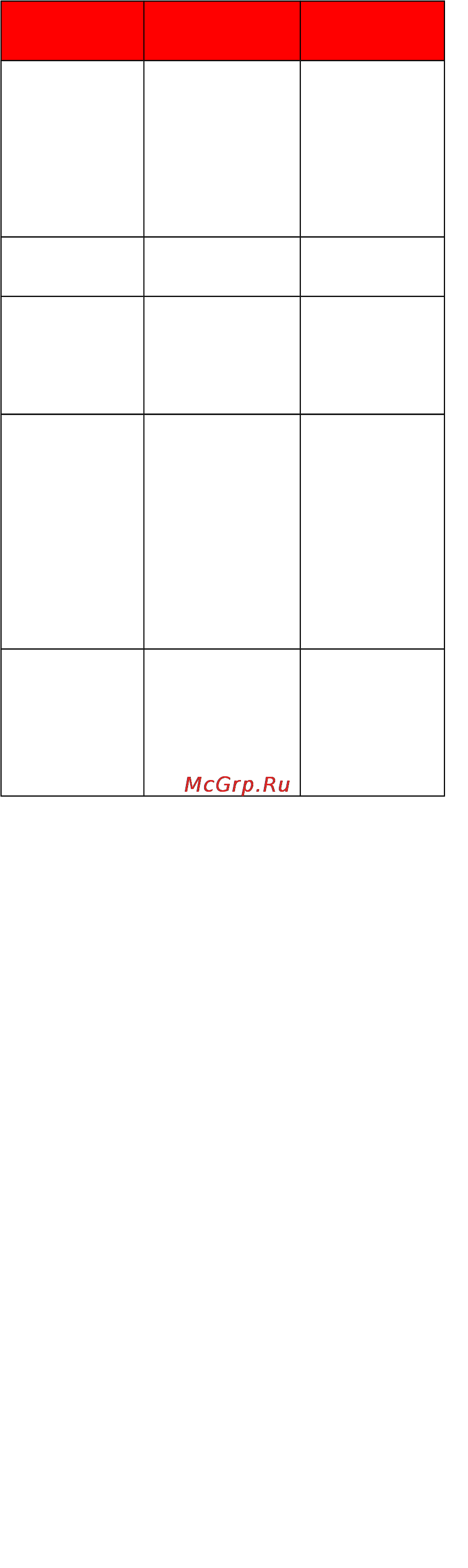Sharp R-885 Инструкция по эксплуатации онлайн [17/20] 3368