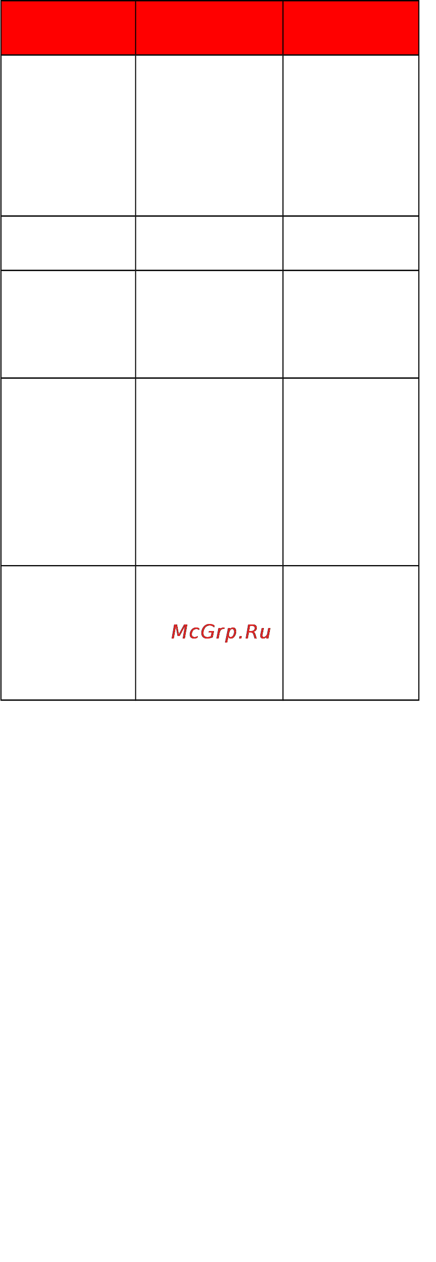 Sharp R-216 Инструкция по эксплуатации онлайн [6/12] 3557