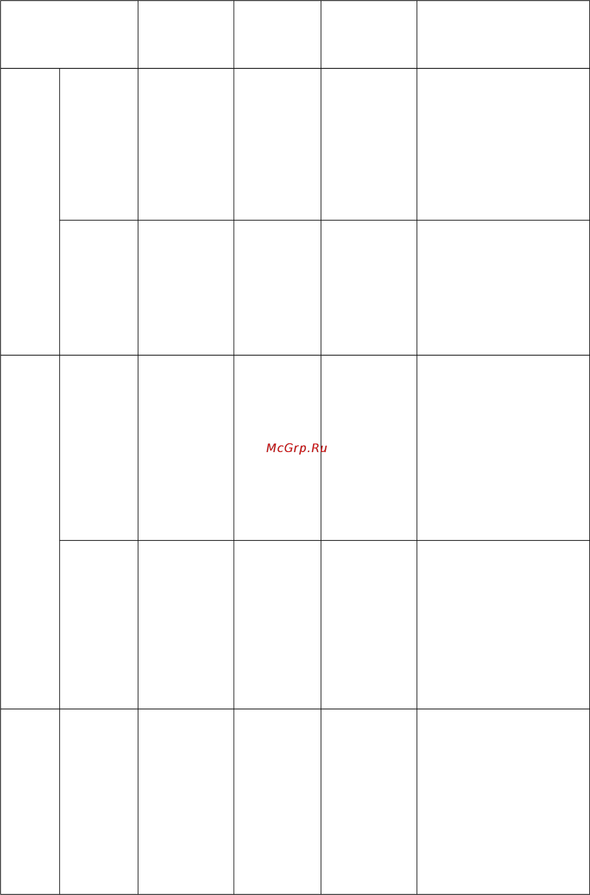 Panasonic NN-Q259 Инструкция по эксплуатации онлайн [10/11] 3931