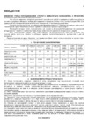 Blue Weld Combi 132 821340 Инструкция по эксплуатации