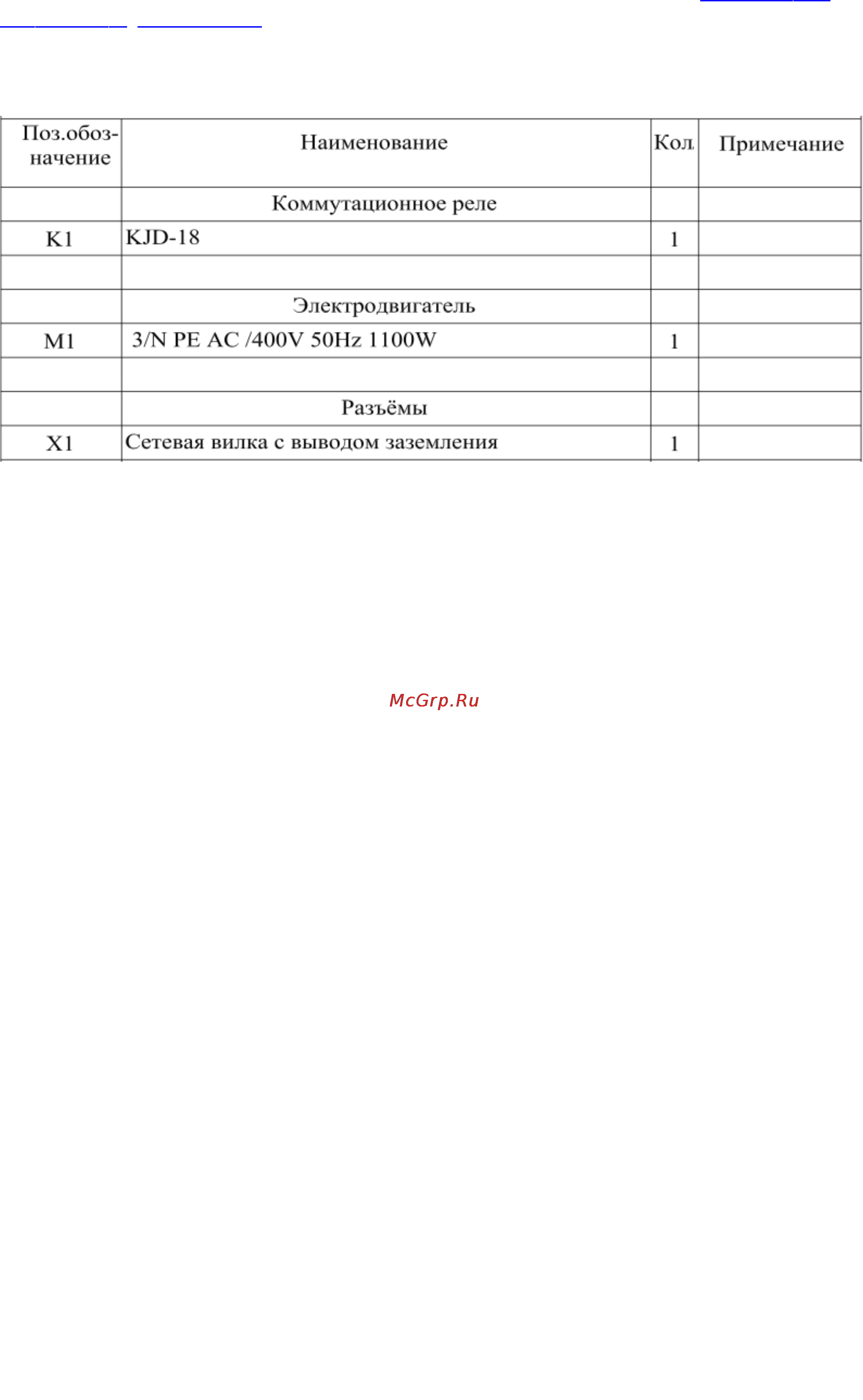 Triod DMI-25/400 412012 [11/22] Техническое обслуживание