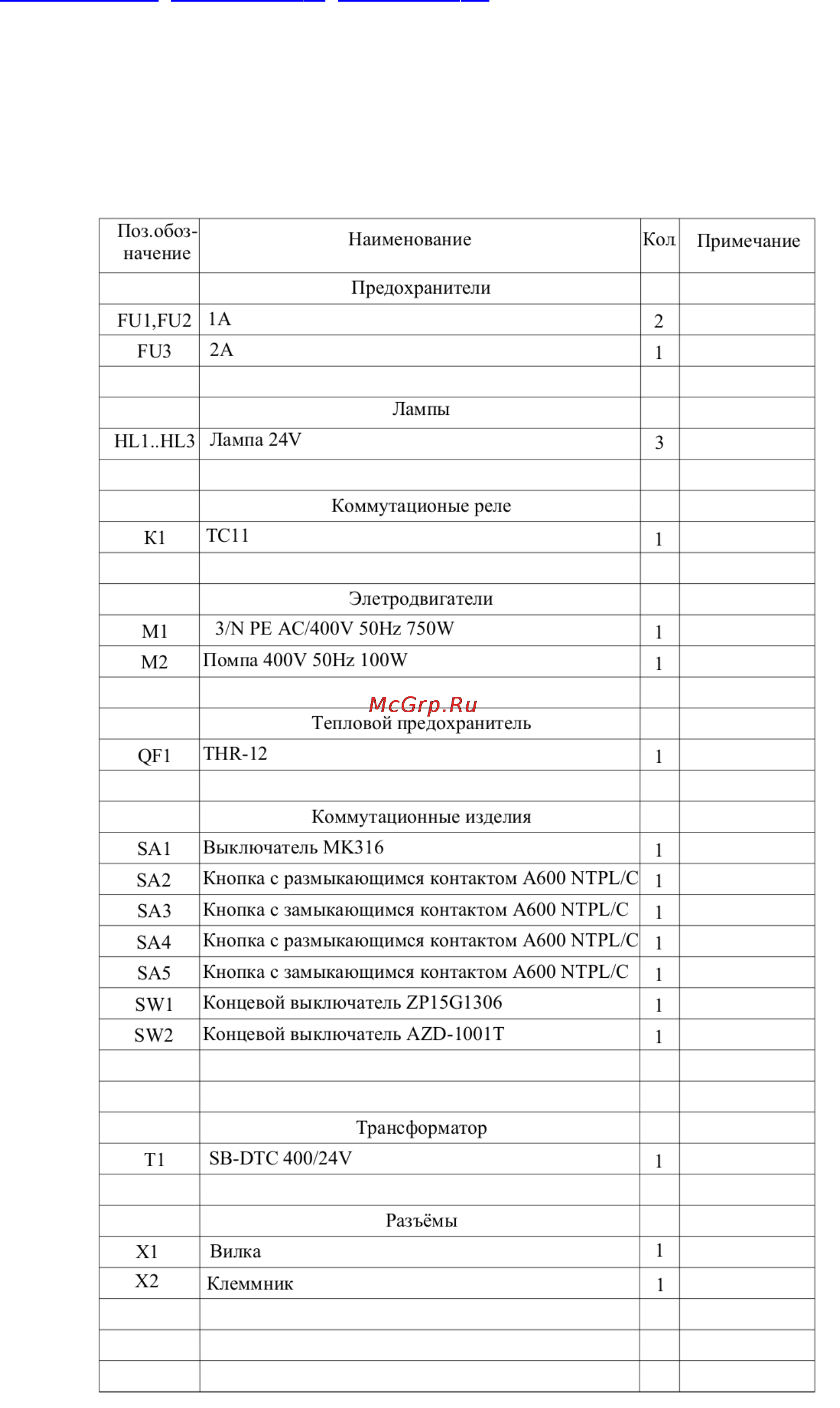 Triod BSM-170/400 211034 [12/22] Перечень элементов схемы