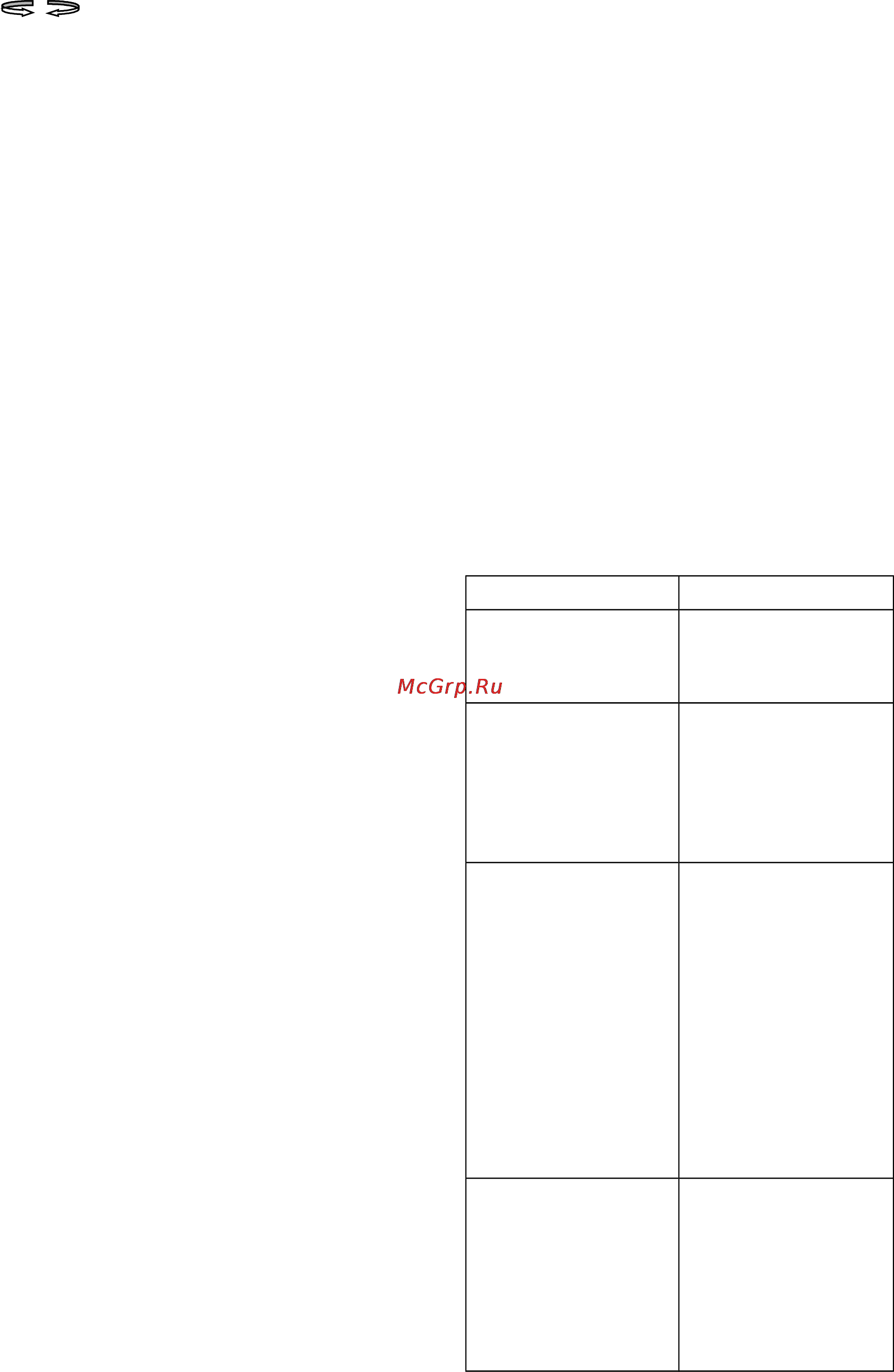Samsung RCD-M35G Инструкция по эксплуатации онлайн [3/4] 7389