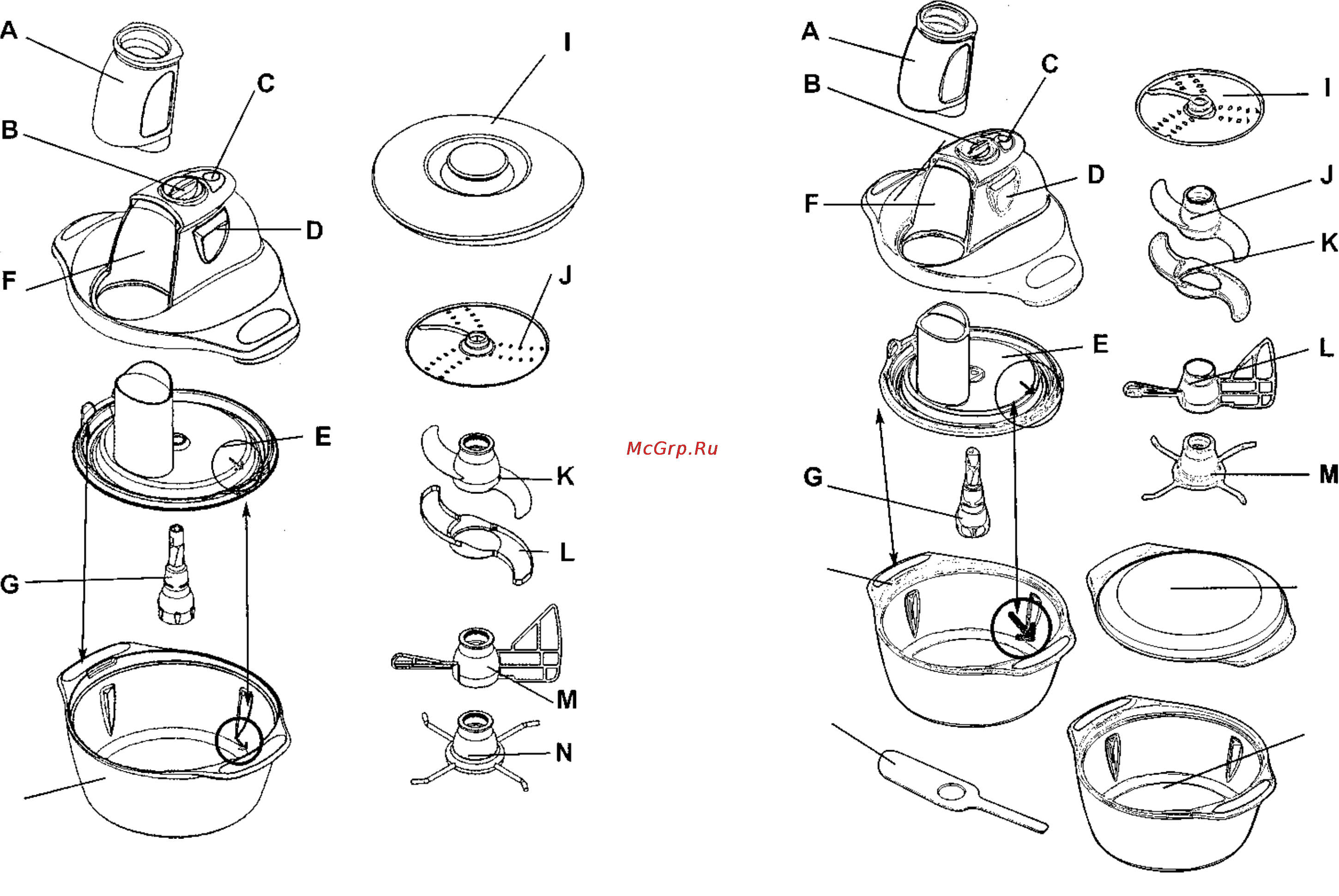 Tefal RONDO 5000 Pro Инструкция по эксплуатации онлайн [2/8] 8299