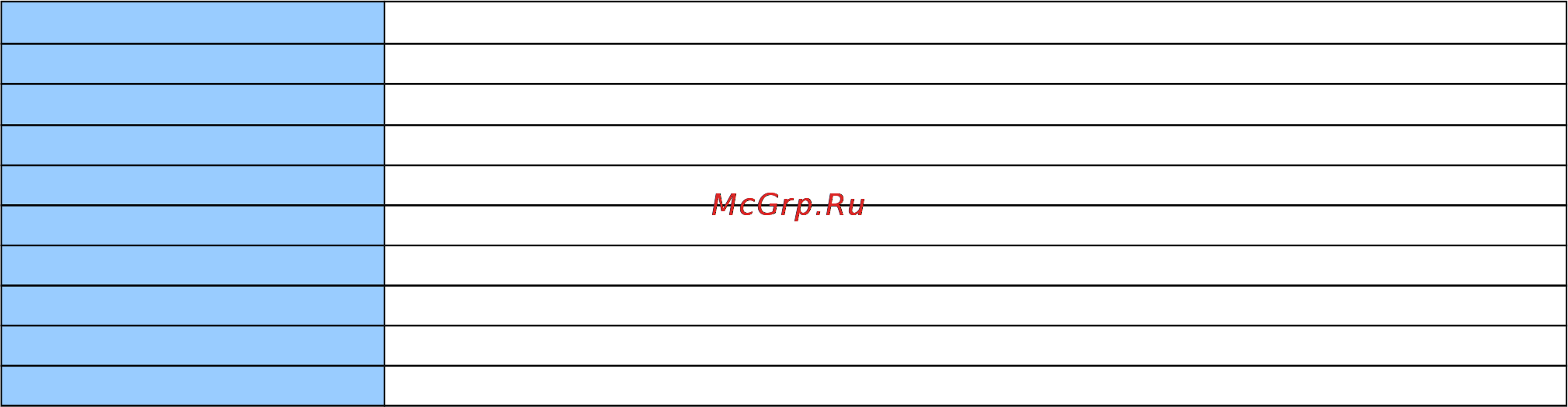 Canon CLI-8BK Инструкция по эксплуатации онлайн
